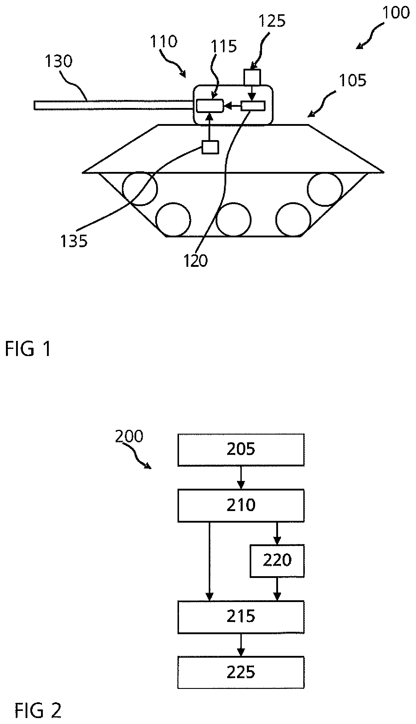 Patent US12320620 Figure 1 – Method and back-up aiming control unit for operating a back-up aiming system for an artillery device, artillery device and vehicle