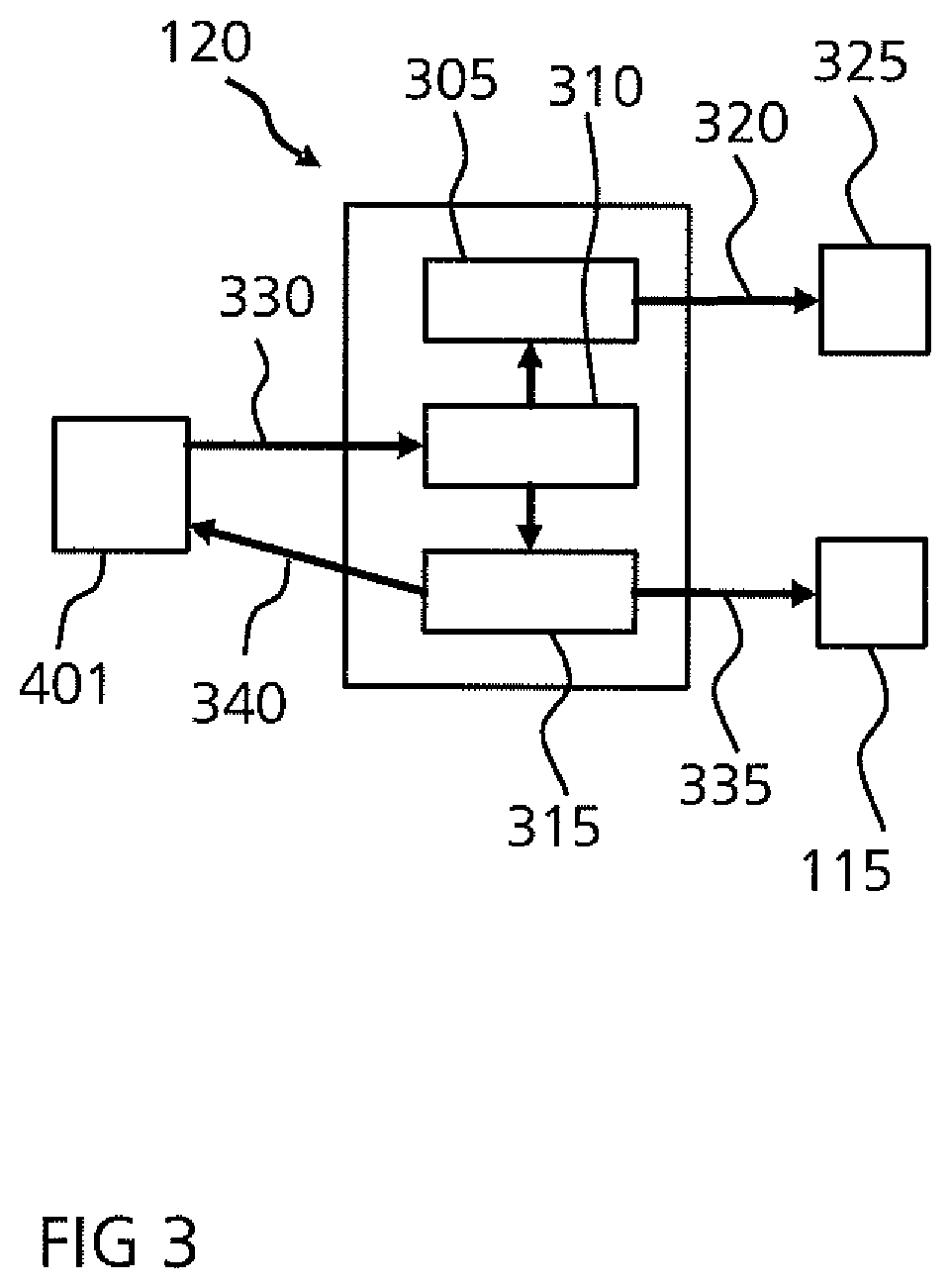 Patent US12320620 Figure 2 – Method and back-up aiming control unit for operating a back-up aiming system for an artillery device, artillery device and vehicle