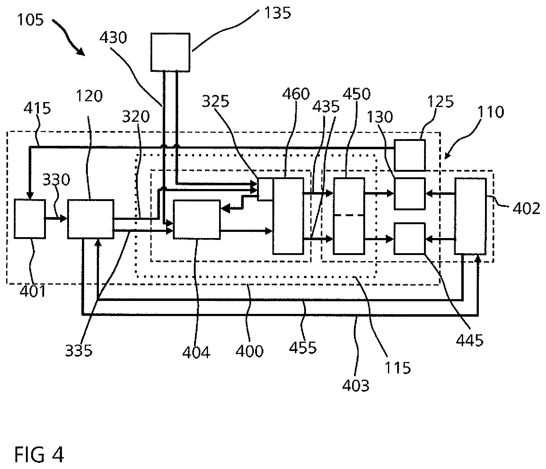 Patent US12320620 Figure 3 – Method and back-up aiming control unit for operating a back-up aiming system for an artillery device, artillery device and vehicle