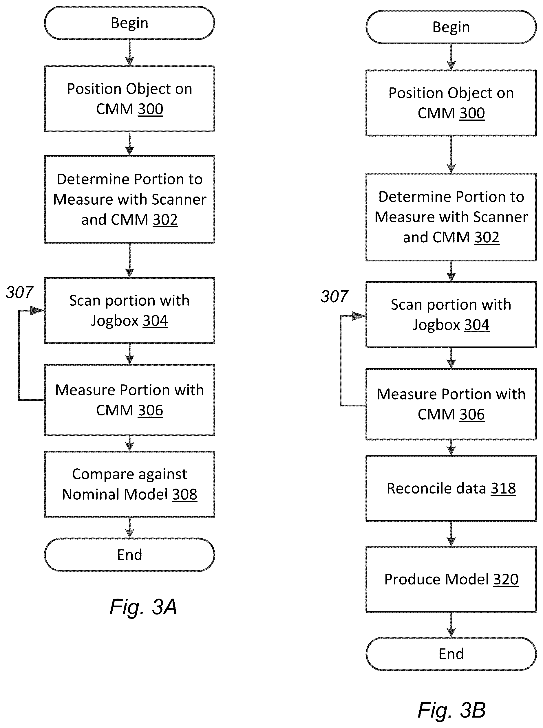 Patent US12320627 Figure 3 – Jogbox with 3D scanner