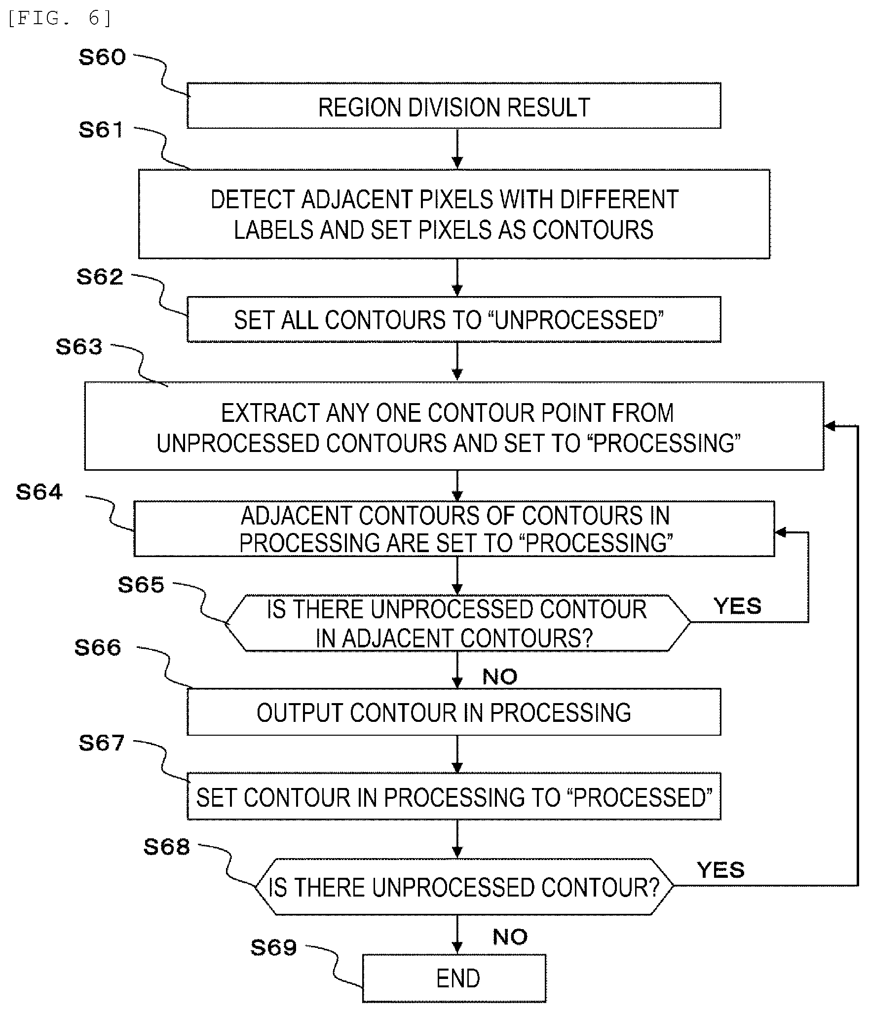 Patent US12320630 Figure 6 – Dimension measurement apparatus, semiconductor manufacturing apparatus, and semiconductor device manufacturing system