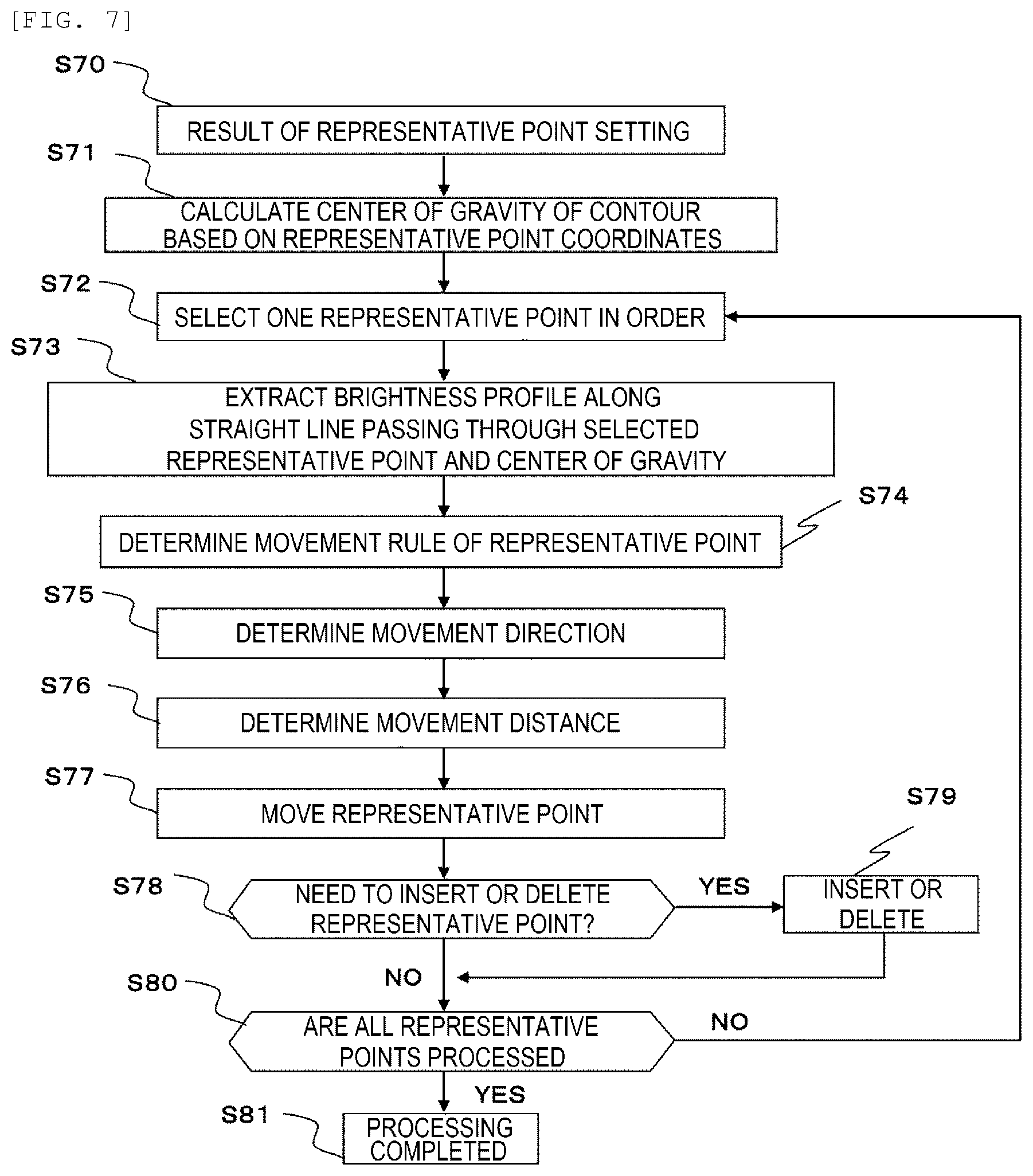 Patent US12320630 Figure 7 – Dimension measurement apparatus, semiconductor manufacturing apparatus, and semiconductor device manufacturing system