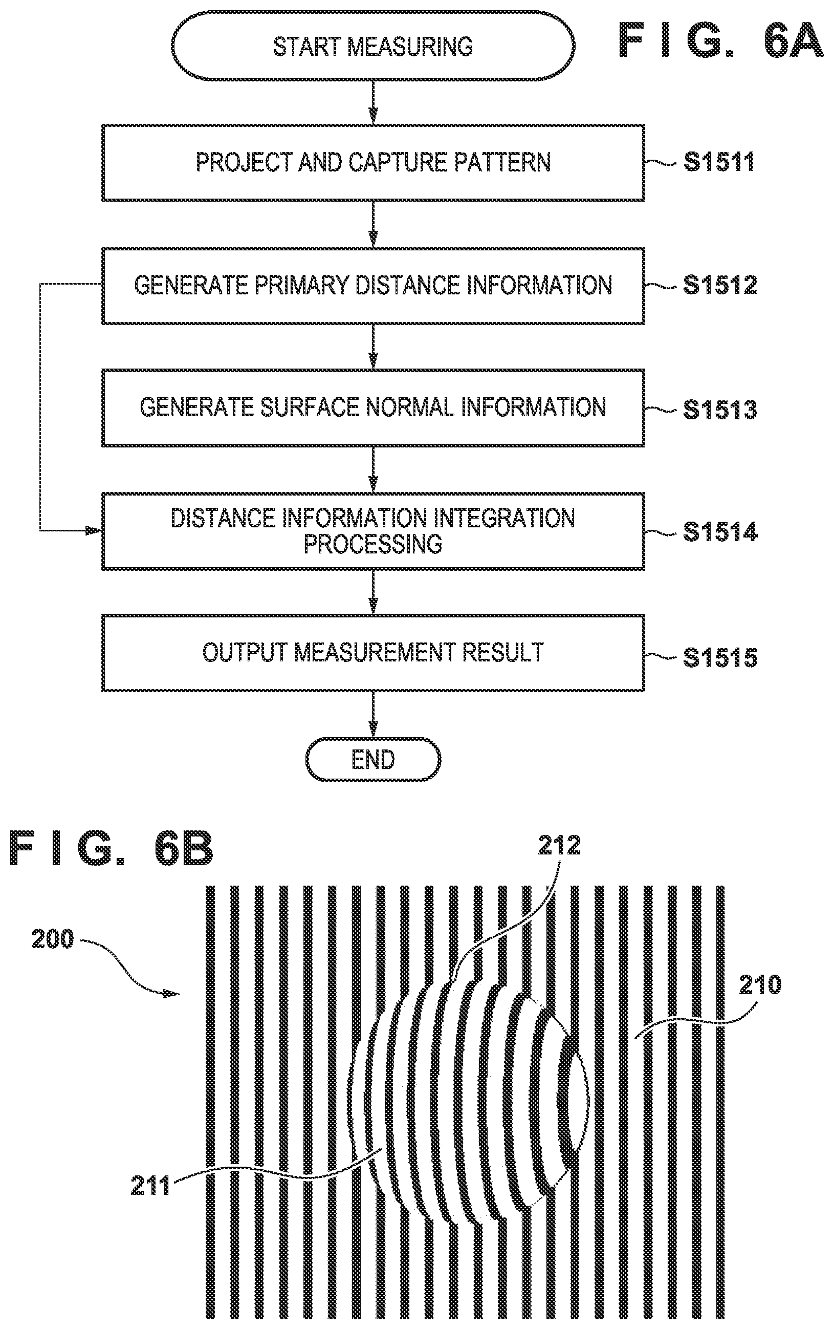 Patent US12320631 Figure 8 – Measurement apparatus, image capturing apparatus, measurement system, control method, and storage medium