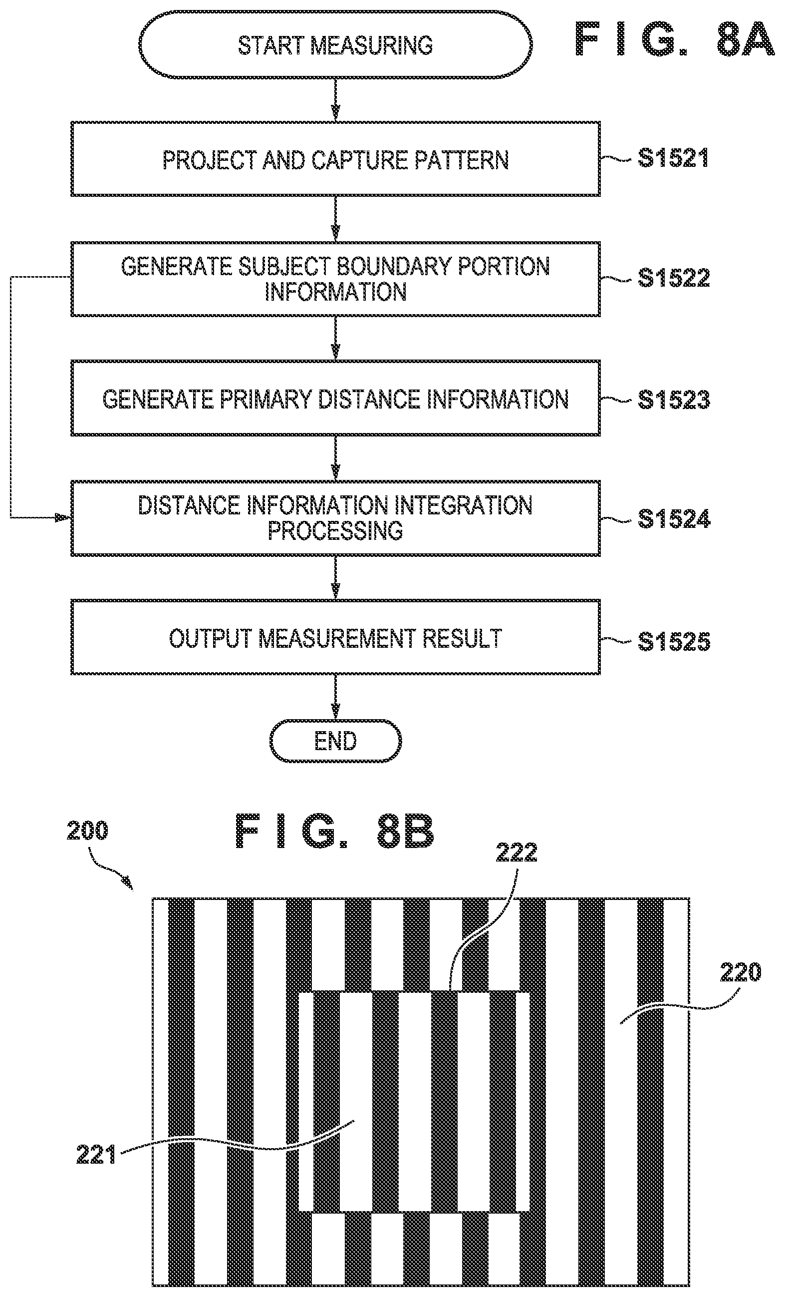 Patent US12320631 Figure 11 – Measurement apparatus, image capturing apparatus, measurement system, control method, and storage medium