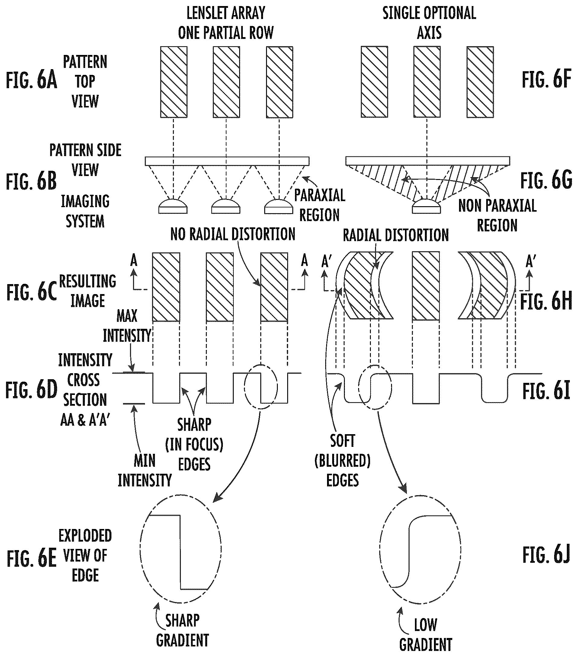 Patent US12320632 Figure 6 – High resolution optical displacement measurement
