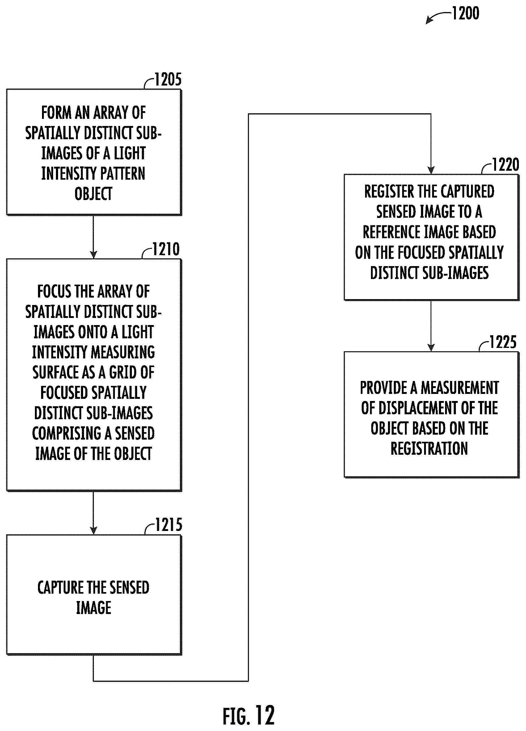 Patent US12320632 Figure 13 – High resolution optical displacement measurement