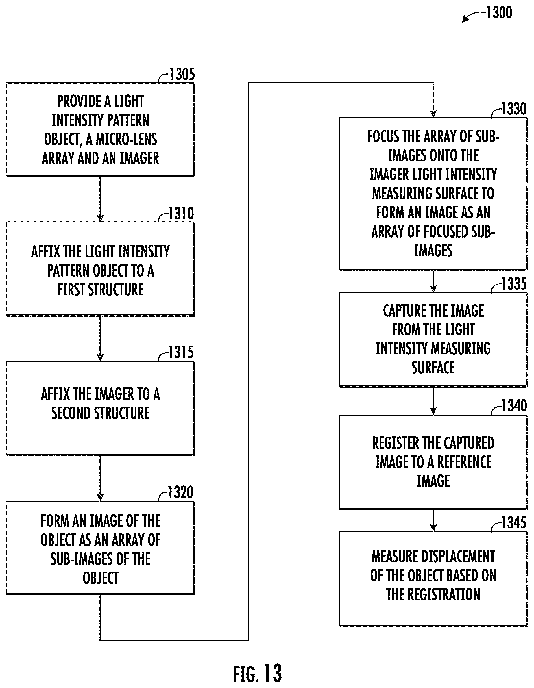 Patent US12320632 Figure 14 – High resolution optical displacement measurement