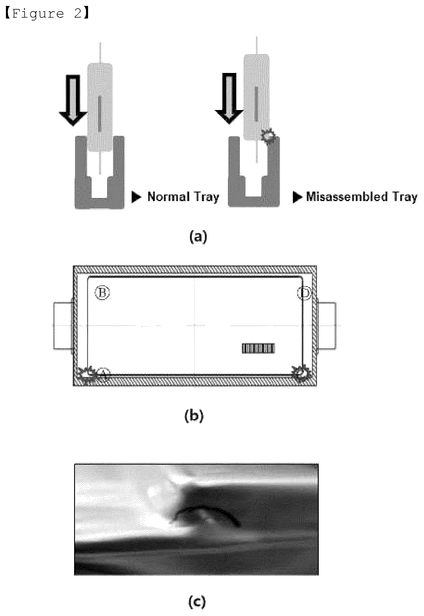 Patent US12320633 Figure 2 – Method for detecting misassembly or misalignment during operation of inner tray, and battery cell activation tray