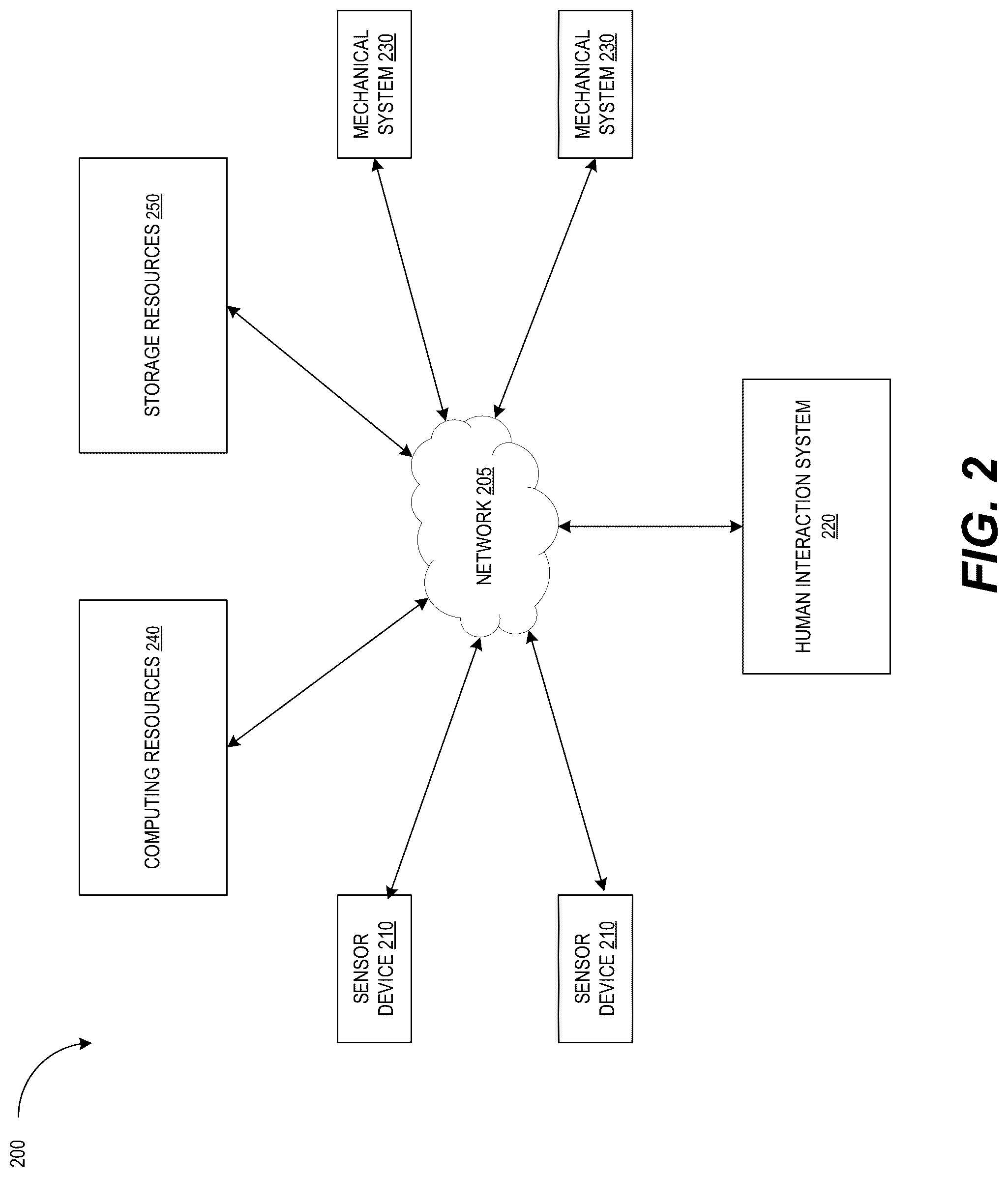 Patent US12320636 Figure 2 – Interacting with machines using natural language input and a state graph