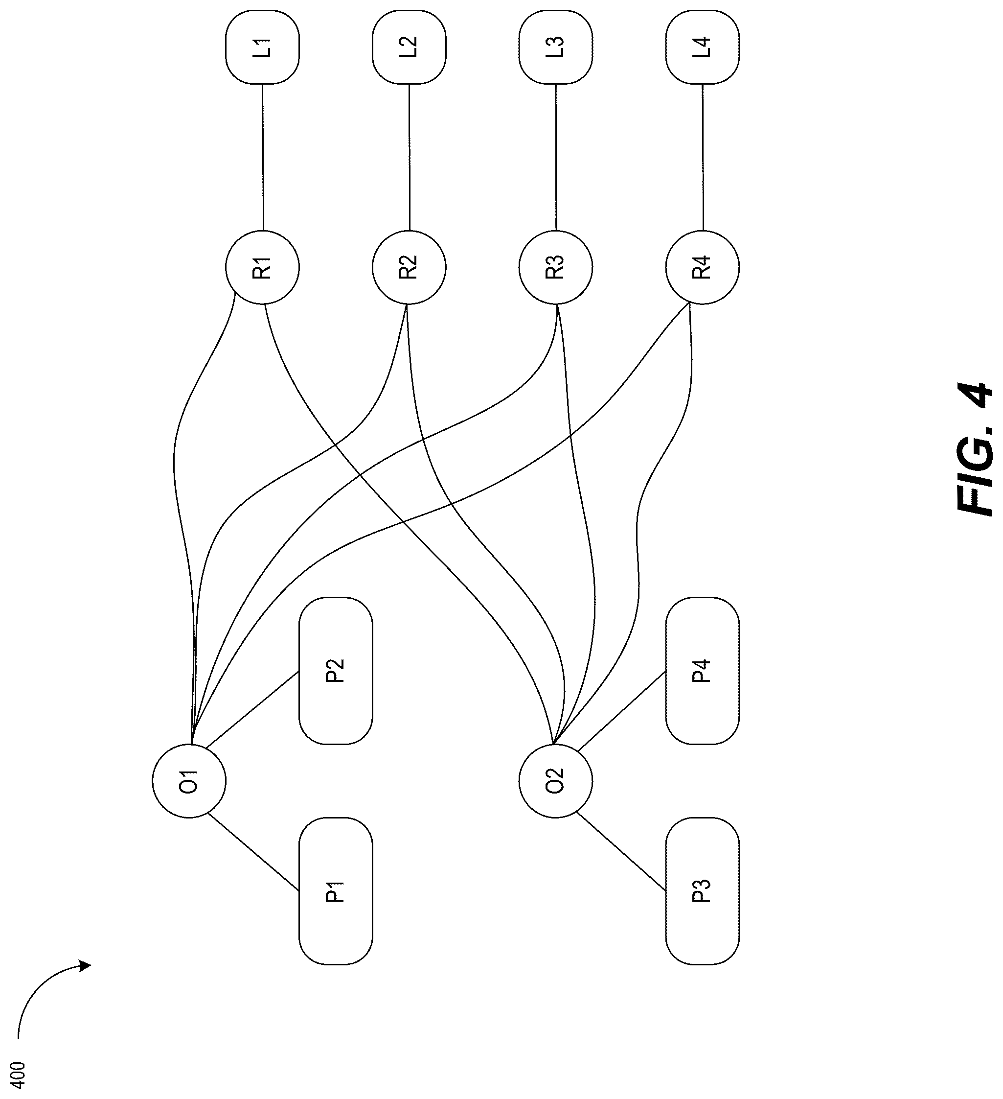 Patent US12320636 Figure 4 – Interacting with machines using natural language input and a state graph