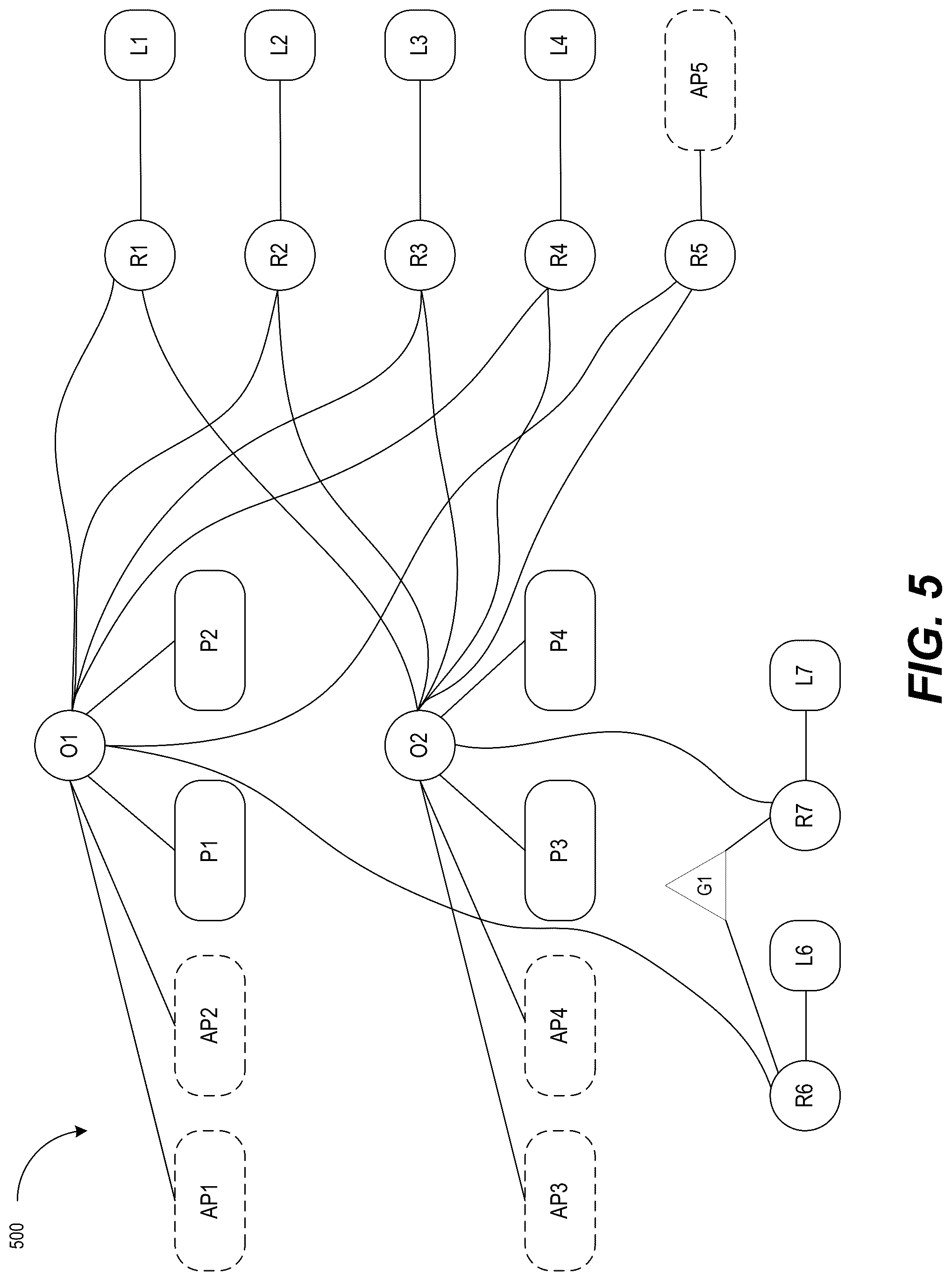 Patent US12320636 Figure 5 – Interacting with machines using natural language input and a state graph