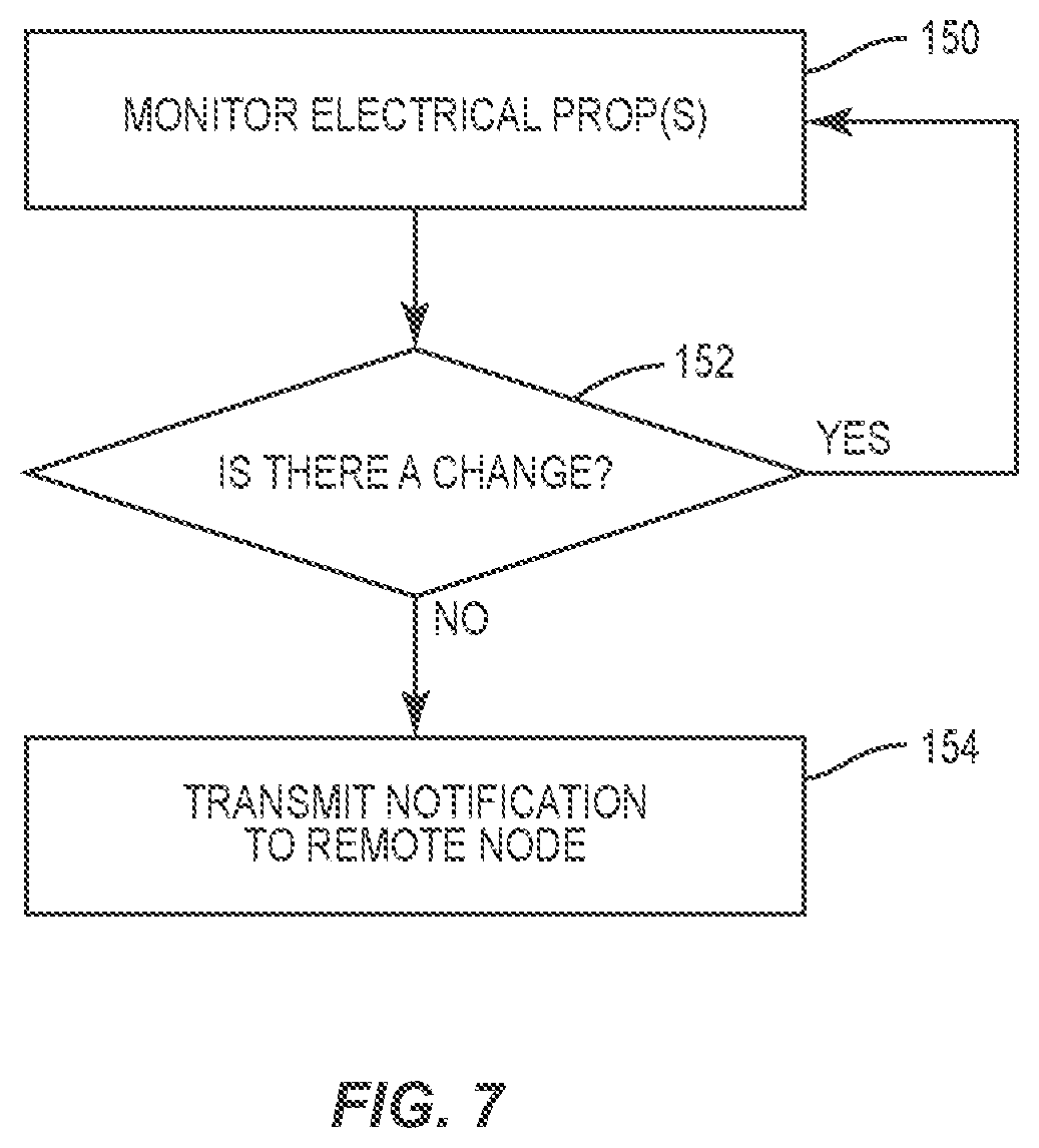 Patent US12320637 Figure 5 – Device and method to monitor a person