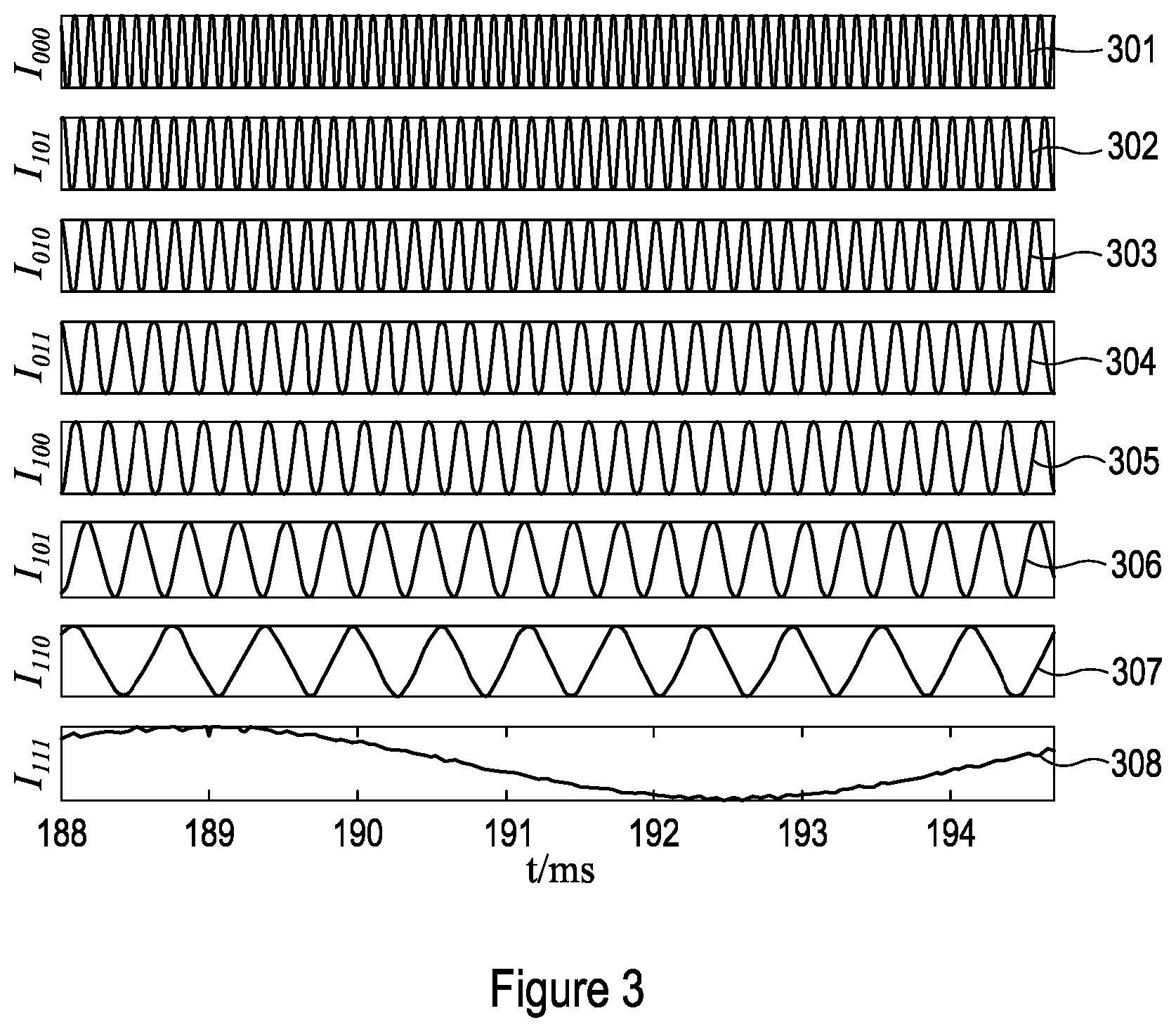 Patent US12320639 Figure 3 – Method and apparatus for measuring distance