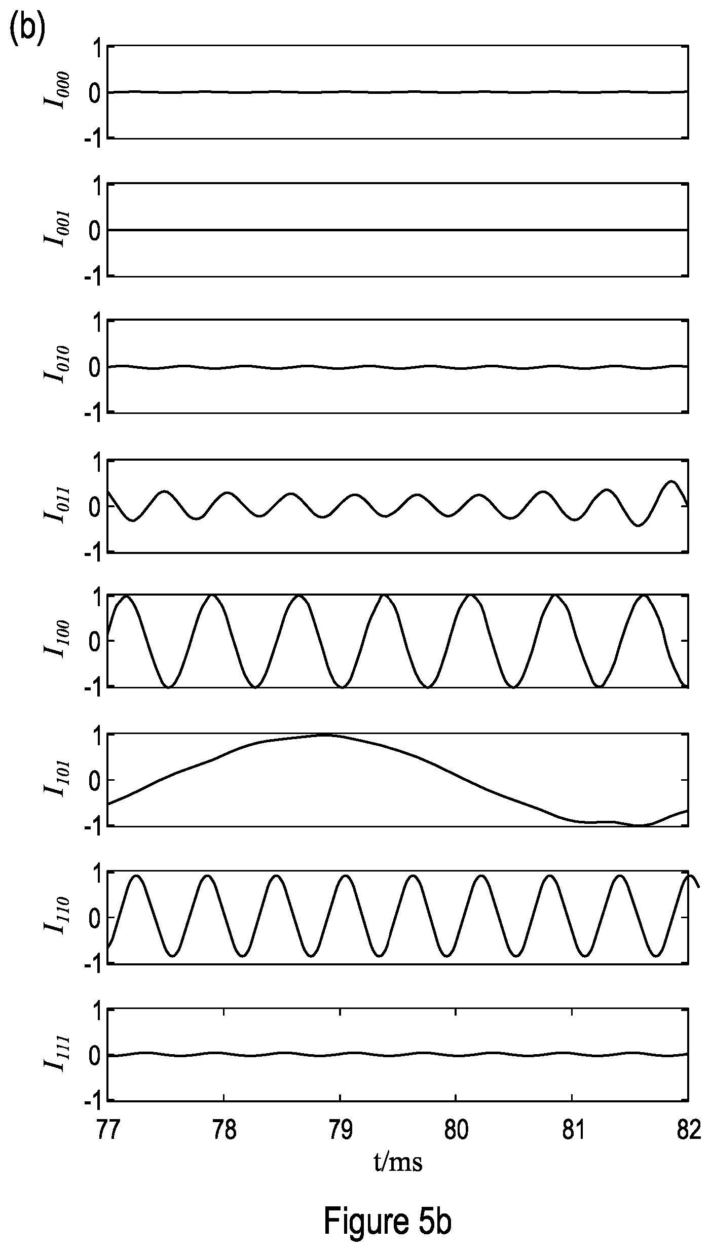 Patent US12320639 Figure 6 – Method and apparatus for measuring distance