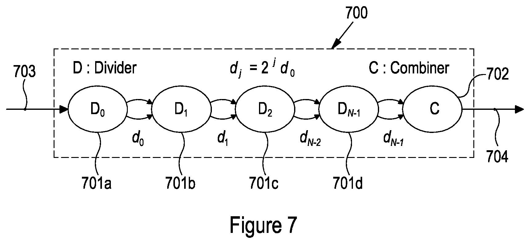 Patent US12320639 Figure 9 – Method and apparatus for measuring distance