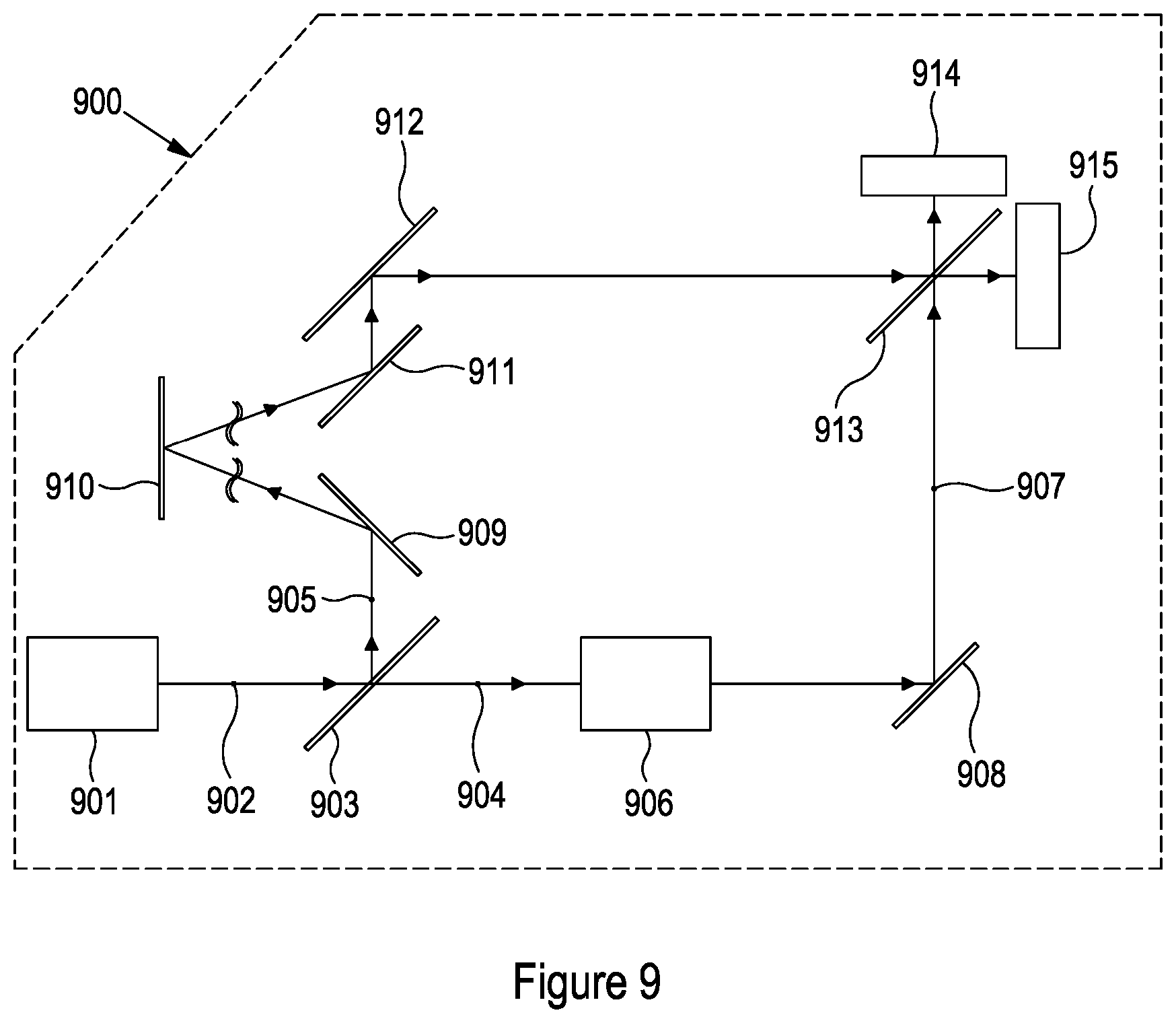 Patent US12320639 Figure 11 – Method and apparatus for measuring distance