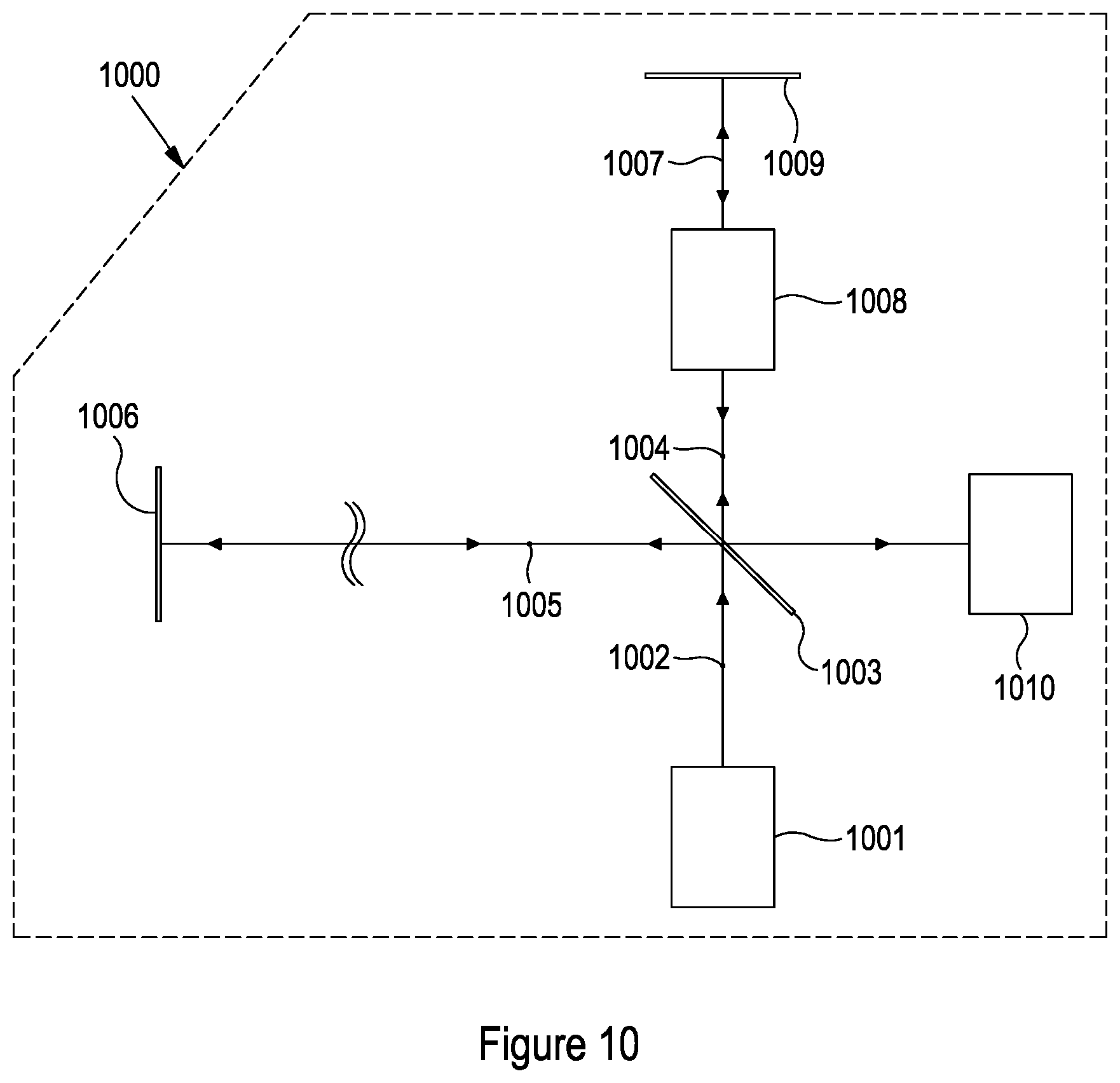 Patent US12320639 Figure 12 – Method and apparatus for measuring distance