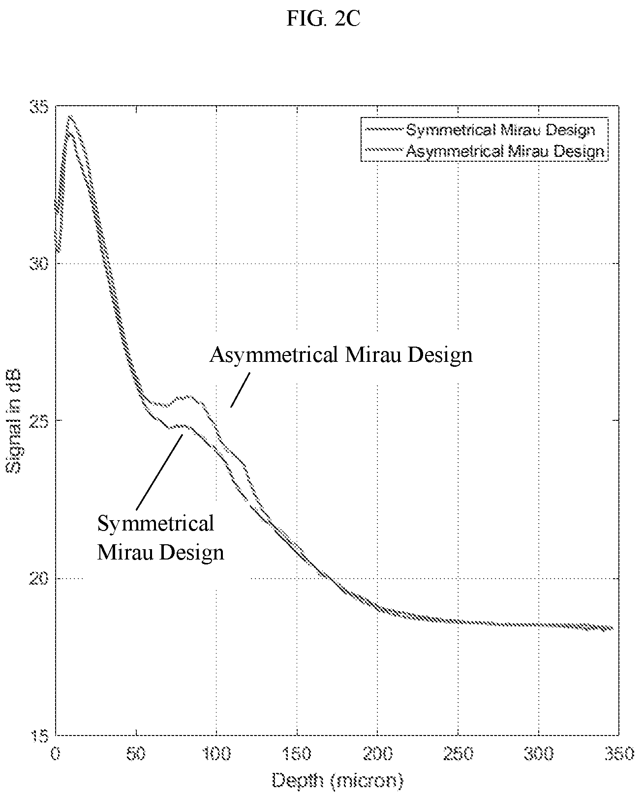 Patent US12320640 Figure 4 – Optical system and interference objective module therof