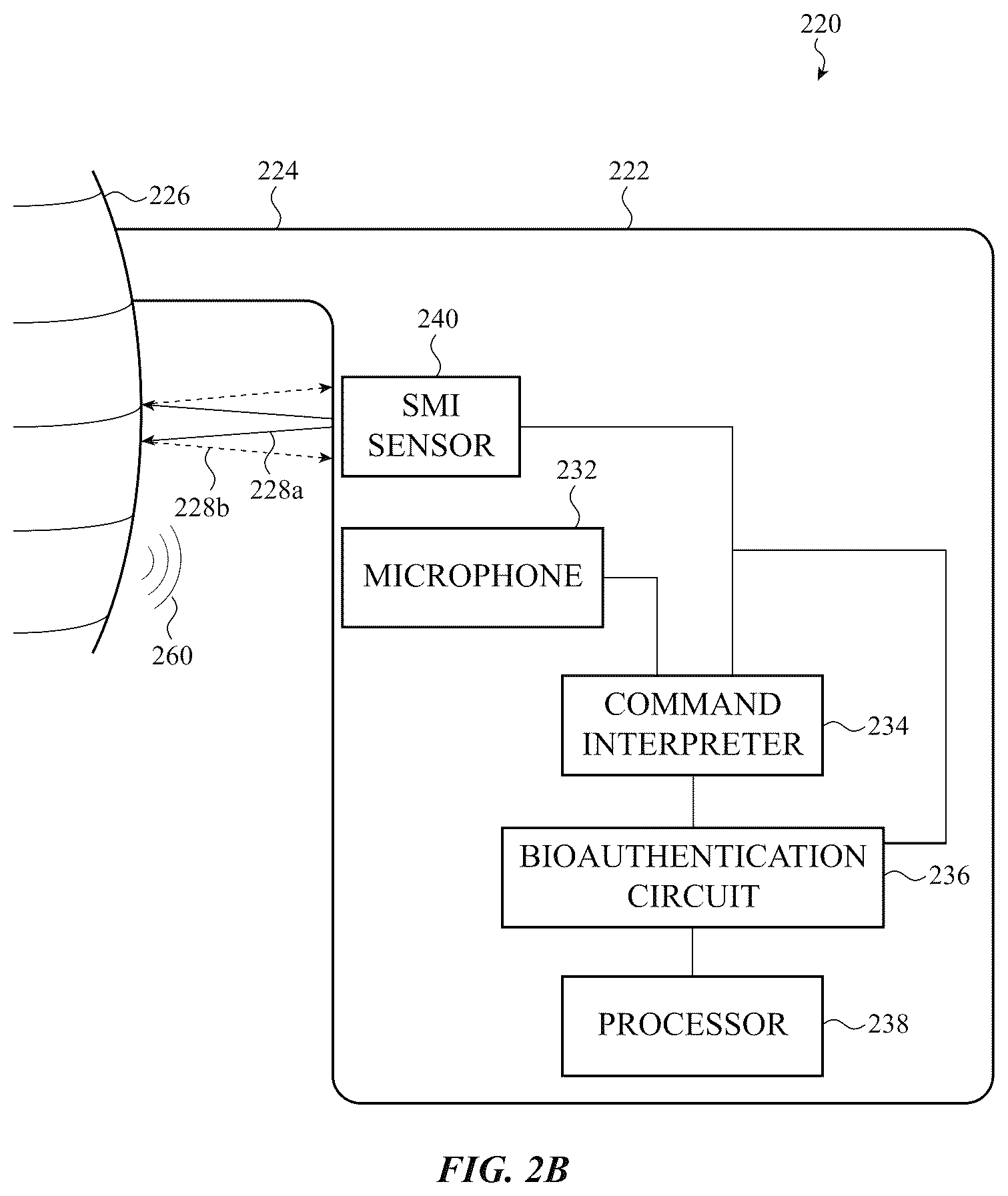 Patent US12320642 Figure 3 – Wearable skin vibration or silent gesture detector
