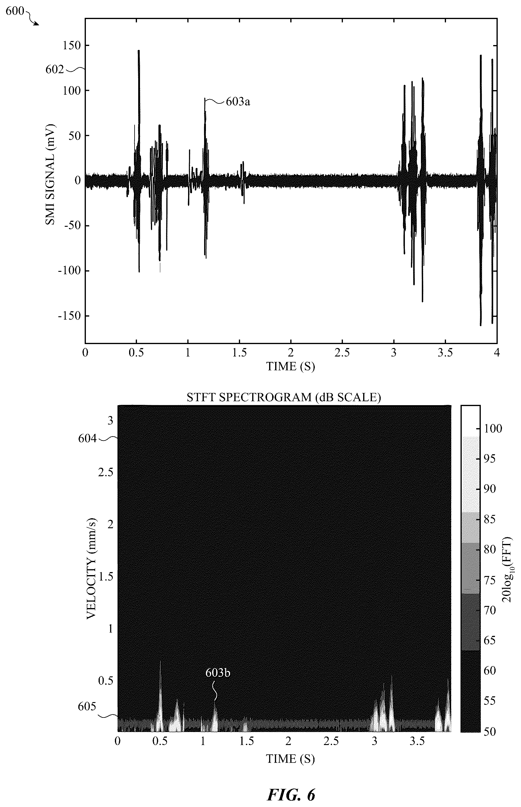 Patent US12320642 Figure 11 – Wearable skin vibration or silent gesture detector