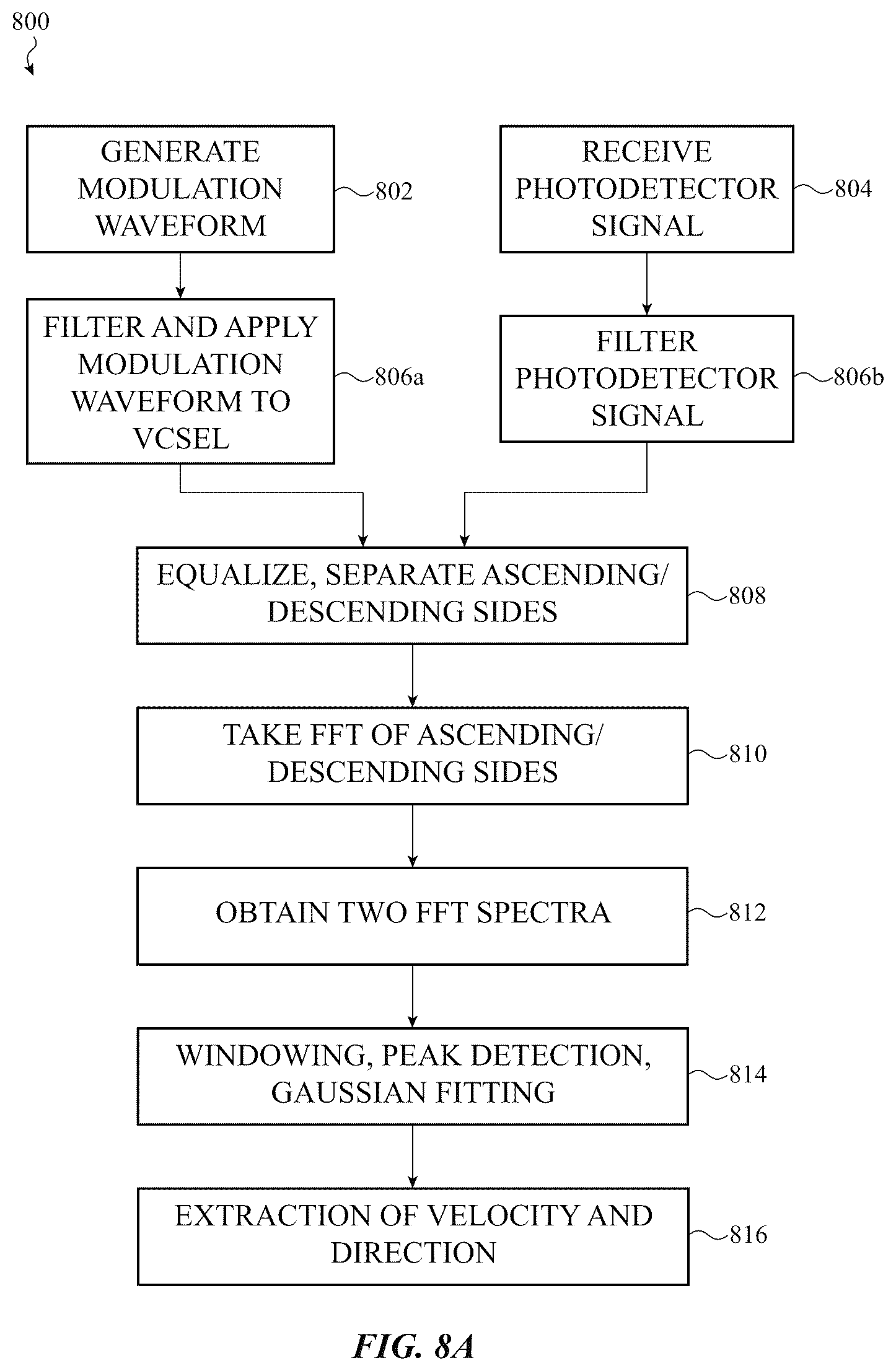 Patent US12320642 Figure 13 – Wearable skin vibration or silent gesture detector