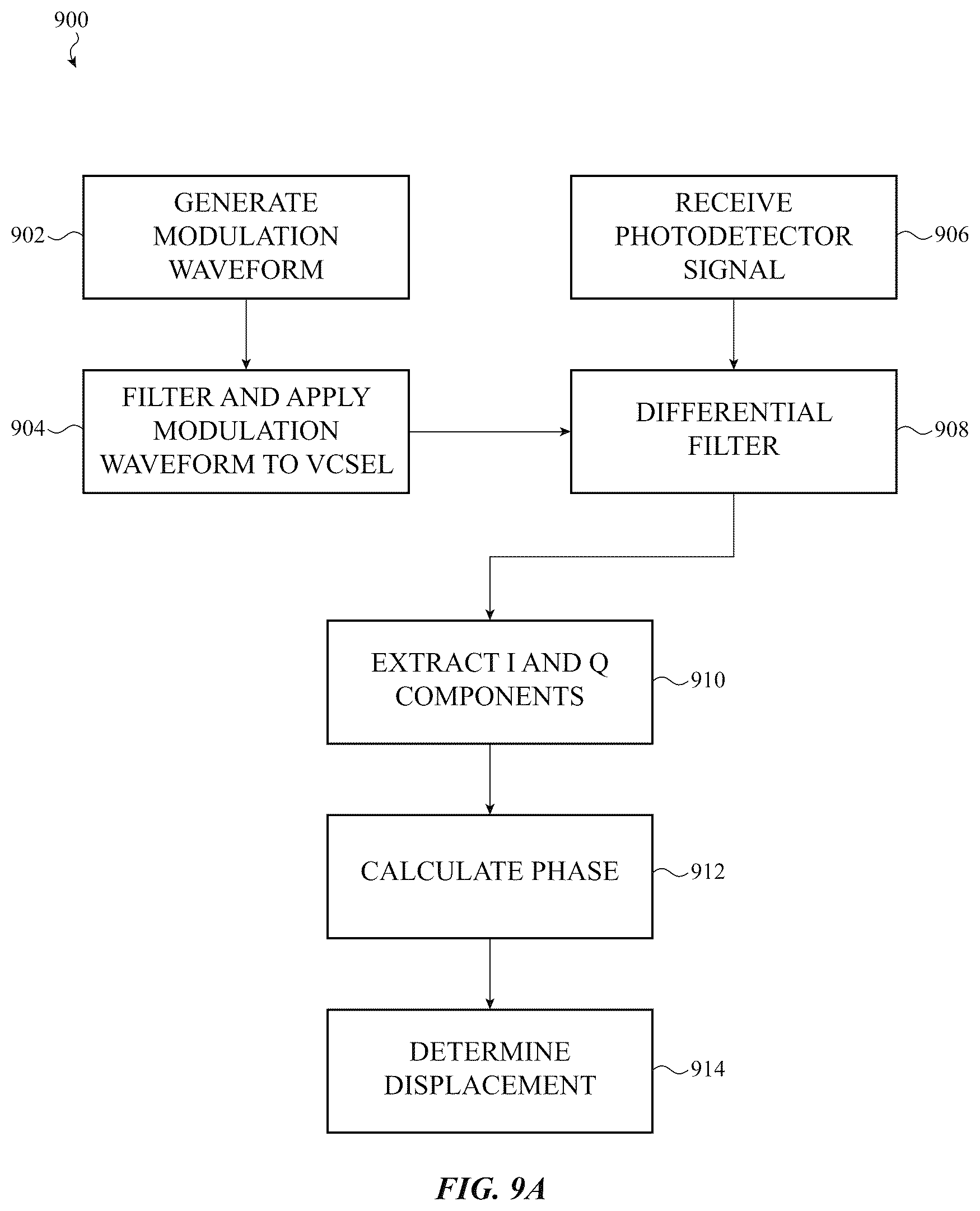 Patent US12320642 Figure 16 – Wearable skin vibration or silent gesture detector