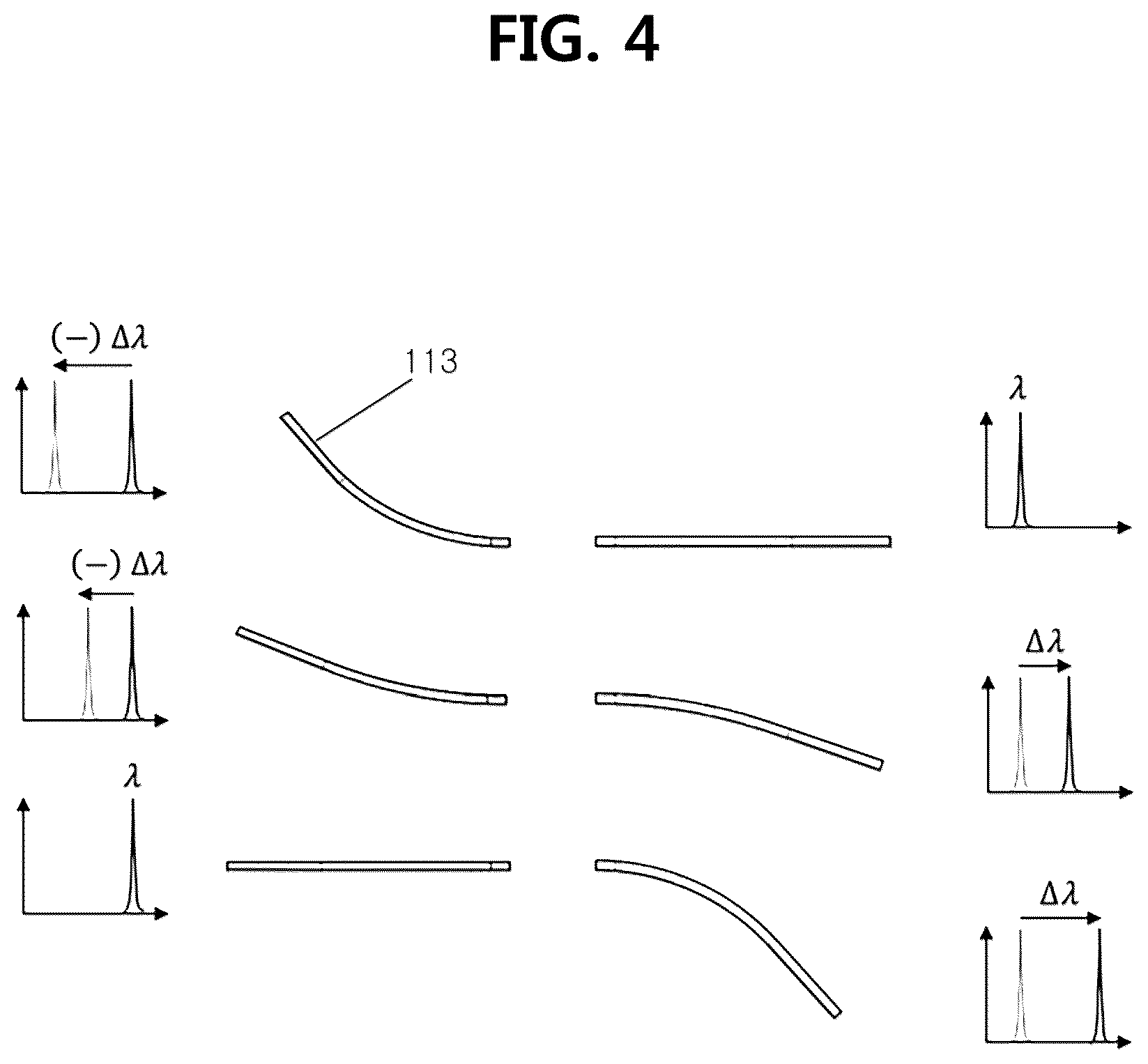 Patent US12320644 Figure 4 – Optical fiber sensor-based inertial measurement system