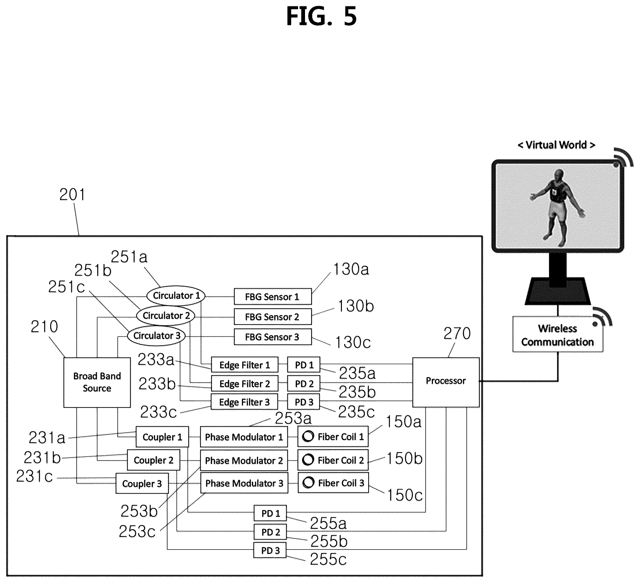 Patent US12320644 Figure 5 – Optical fiber sensor-based inertial measurement system