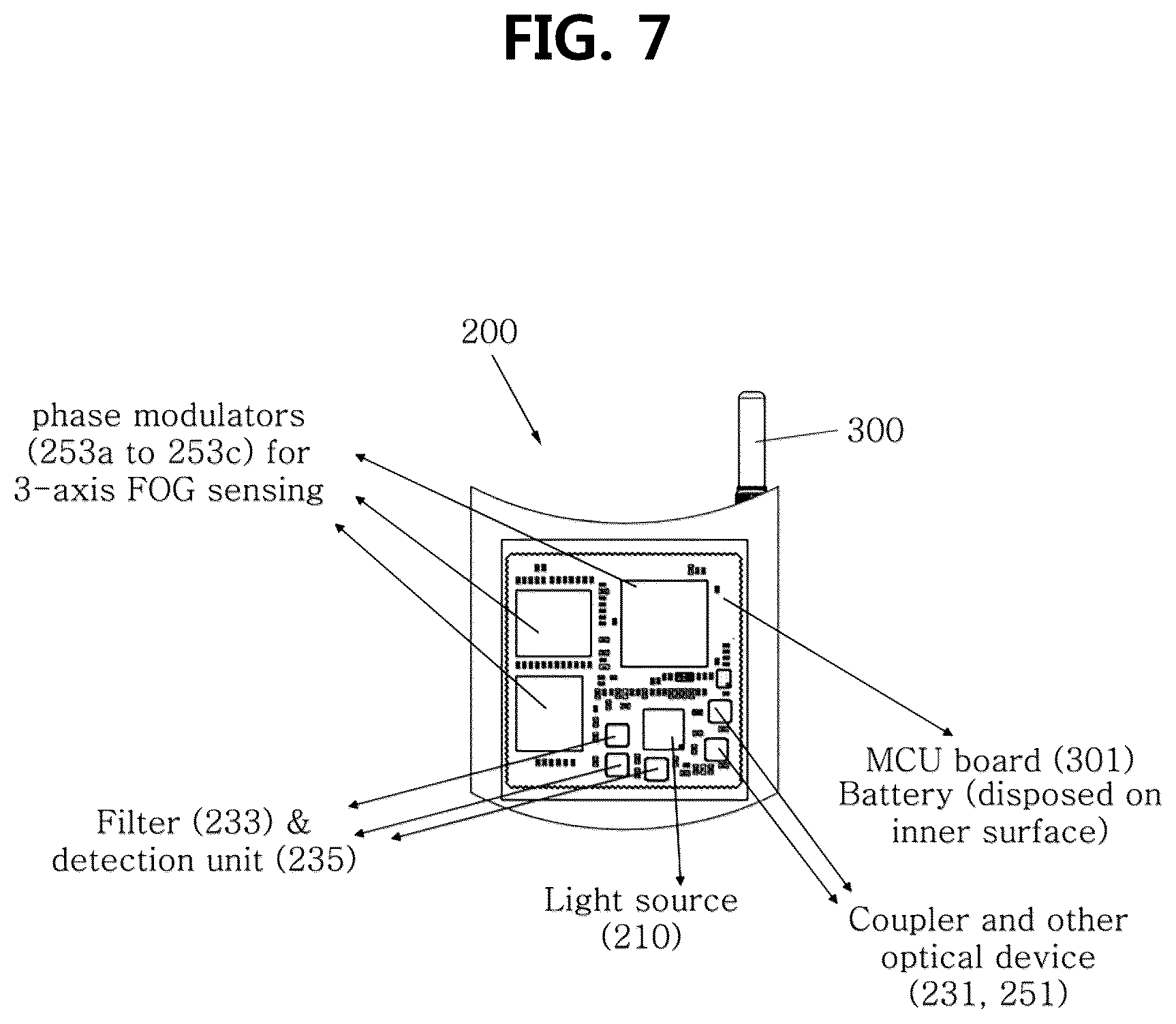 Patent US12320644 Figure 7 – Optical fiber sensor-based inertial measurement system