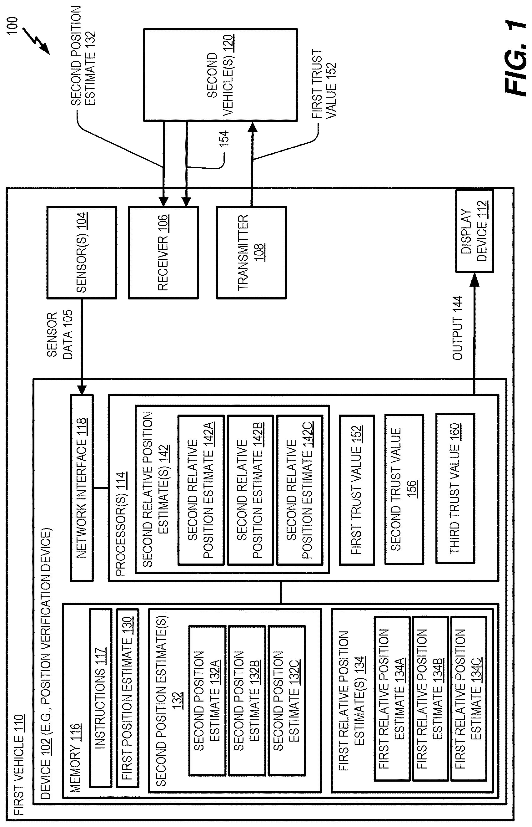 Patent US12320645 Figure 1 – Vehicle position verification