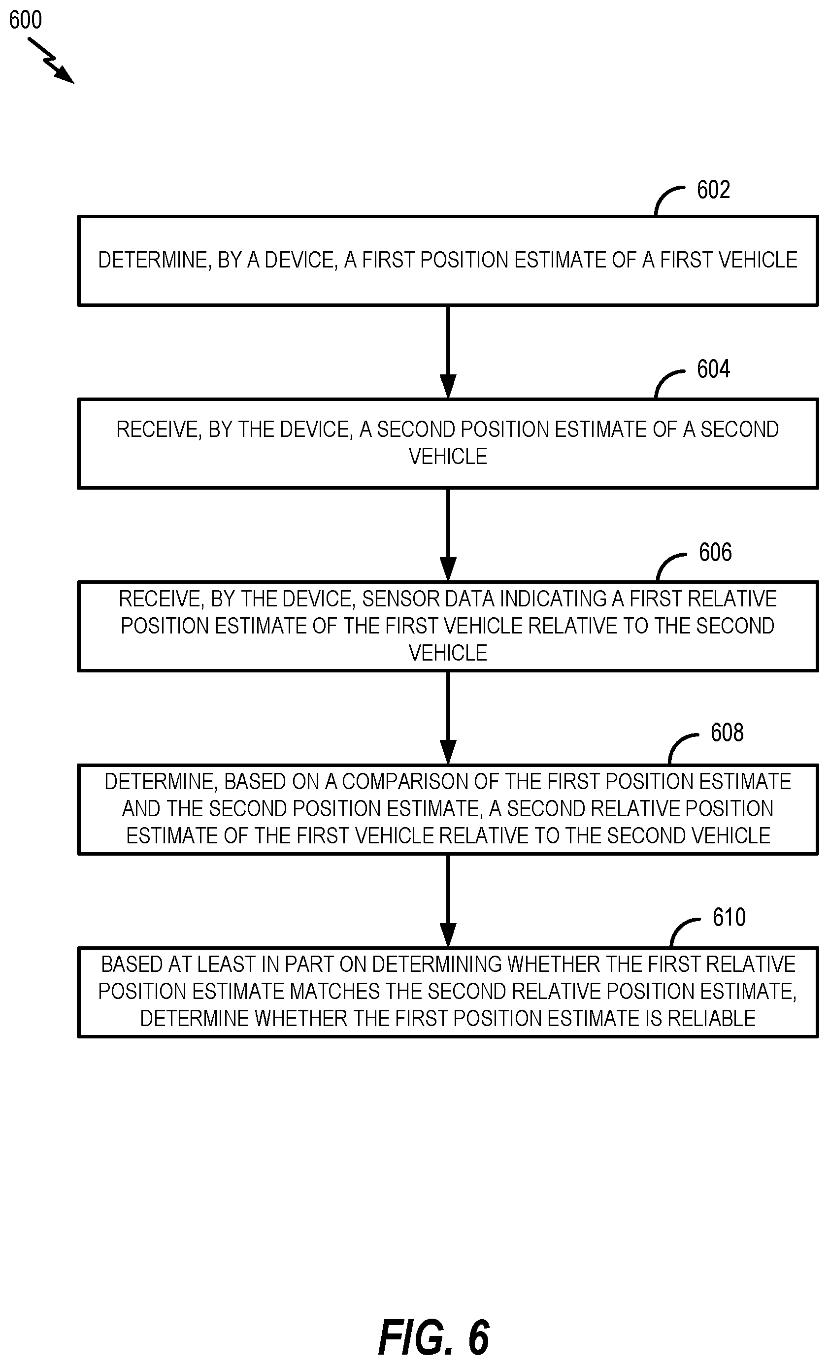 Patent US12320645 Figure 6 – Vehicle position verification