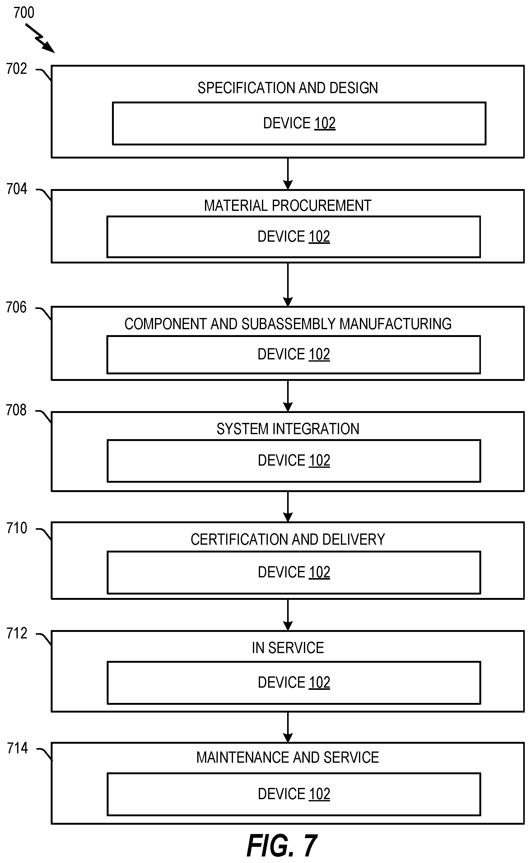 Patent US12320645 Figure 7 – Vehicle position verification