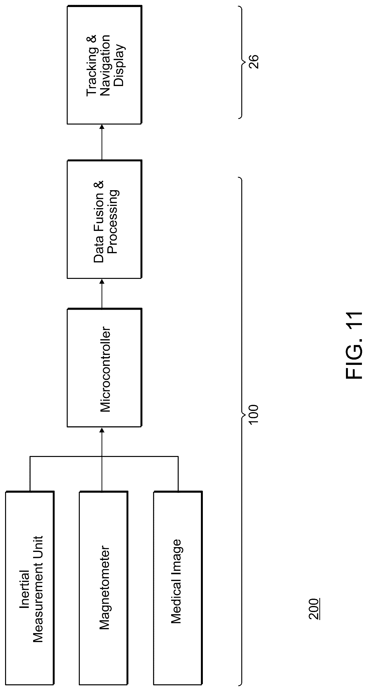 Patent US12320646 Figure 10 – Systems, method and devices for assisting or performing guiding interventional procedures using inertial measurement units and magnetometer sensors