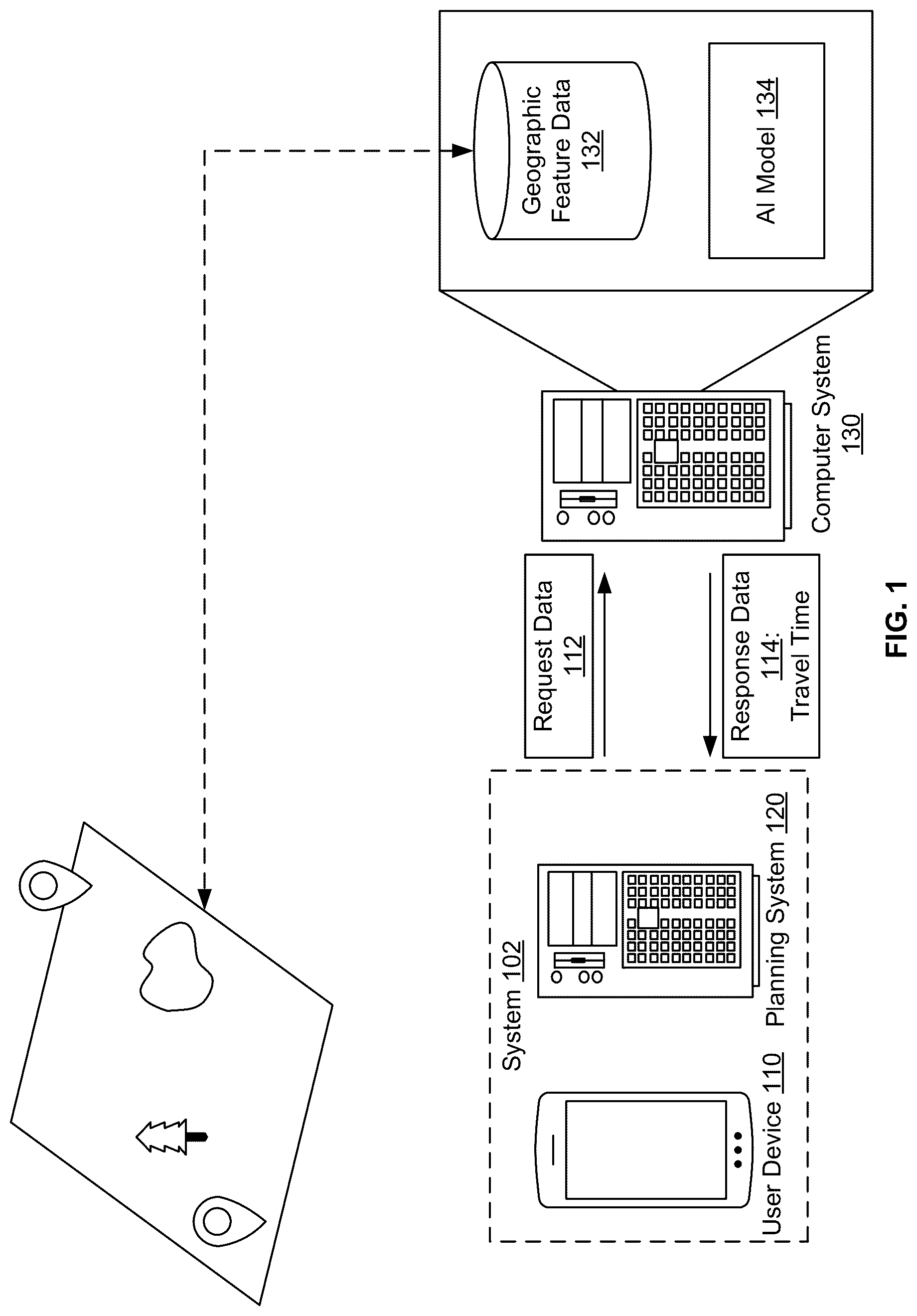 Patent US12320648 Figure 1 – Artificial intelligence model-based travel time estimation