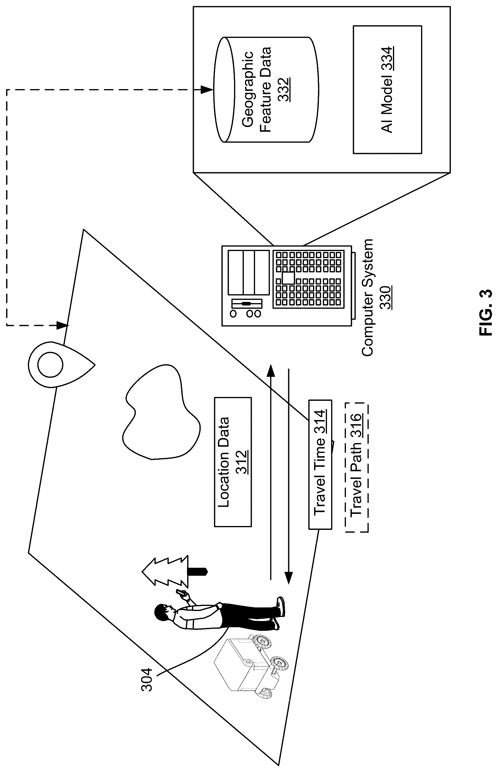 Patent US12320648 Figure 3 – Artificial intelligence model-based travel time estimation