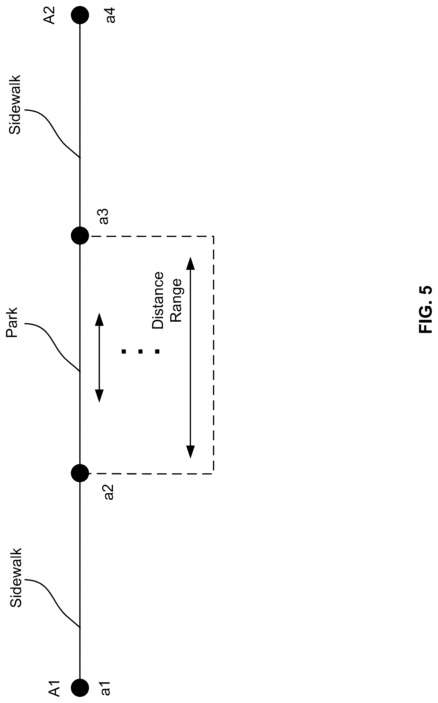 Patent US12320648 Figure 5 – Artificial intelligence model-based travel time estimation