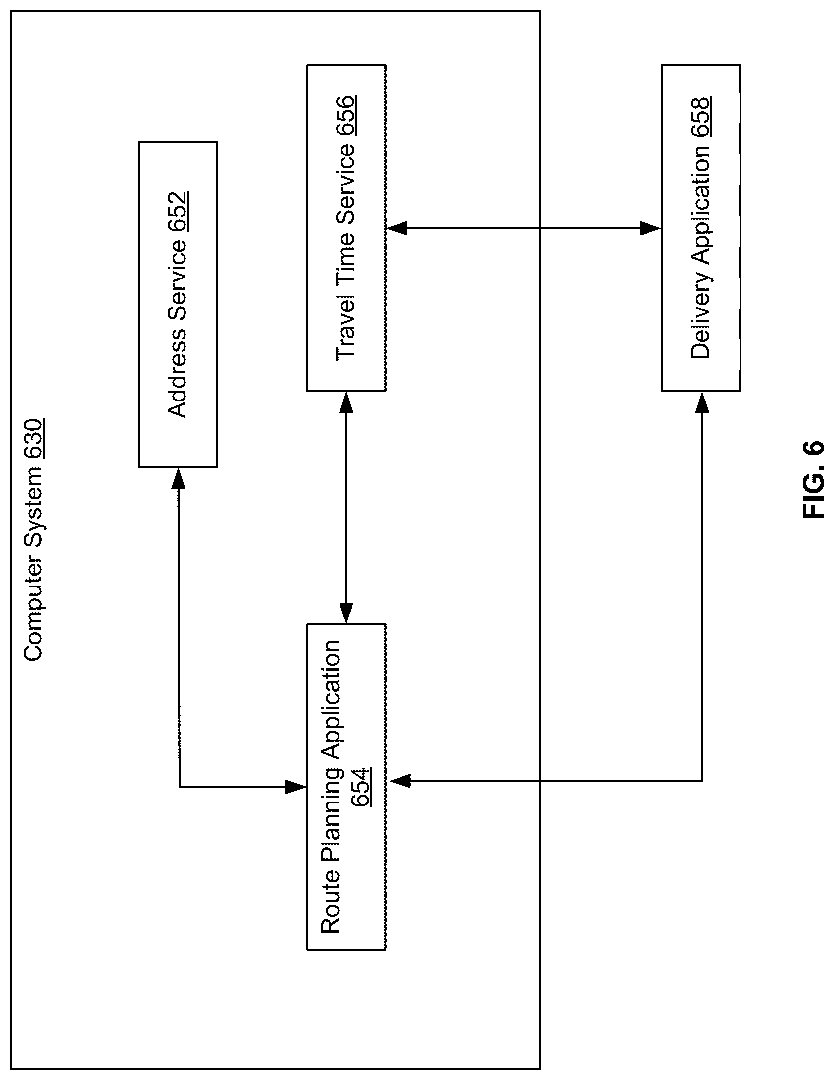 Patent US12320648 Figure 6 – Artificial intelligence model-based travel time estimation