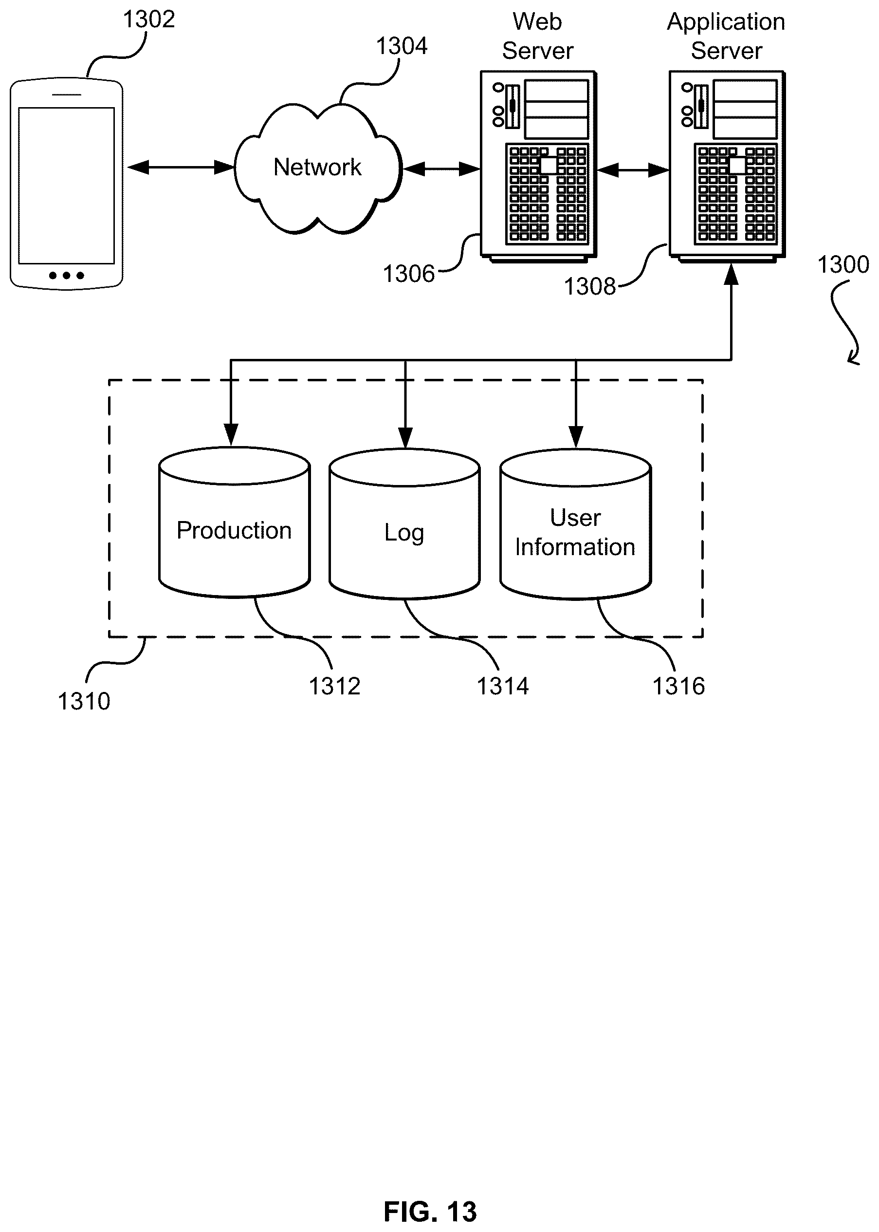 Patent US12320648 Figure 13 – Artificial intelligence model-based travel time estimation