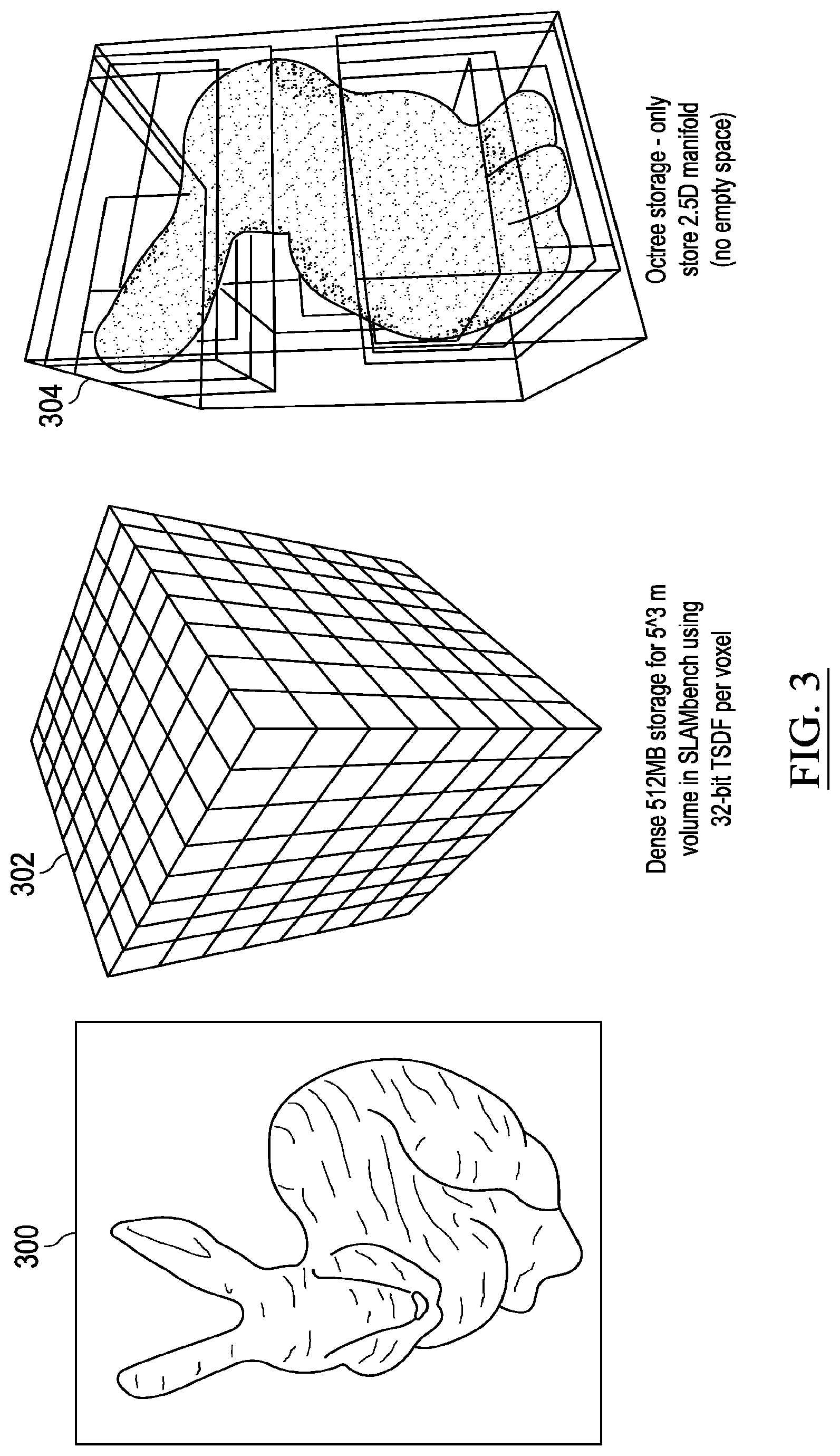 Patent US12320649 Figure 3 – Path planning using sparse volumetric data