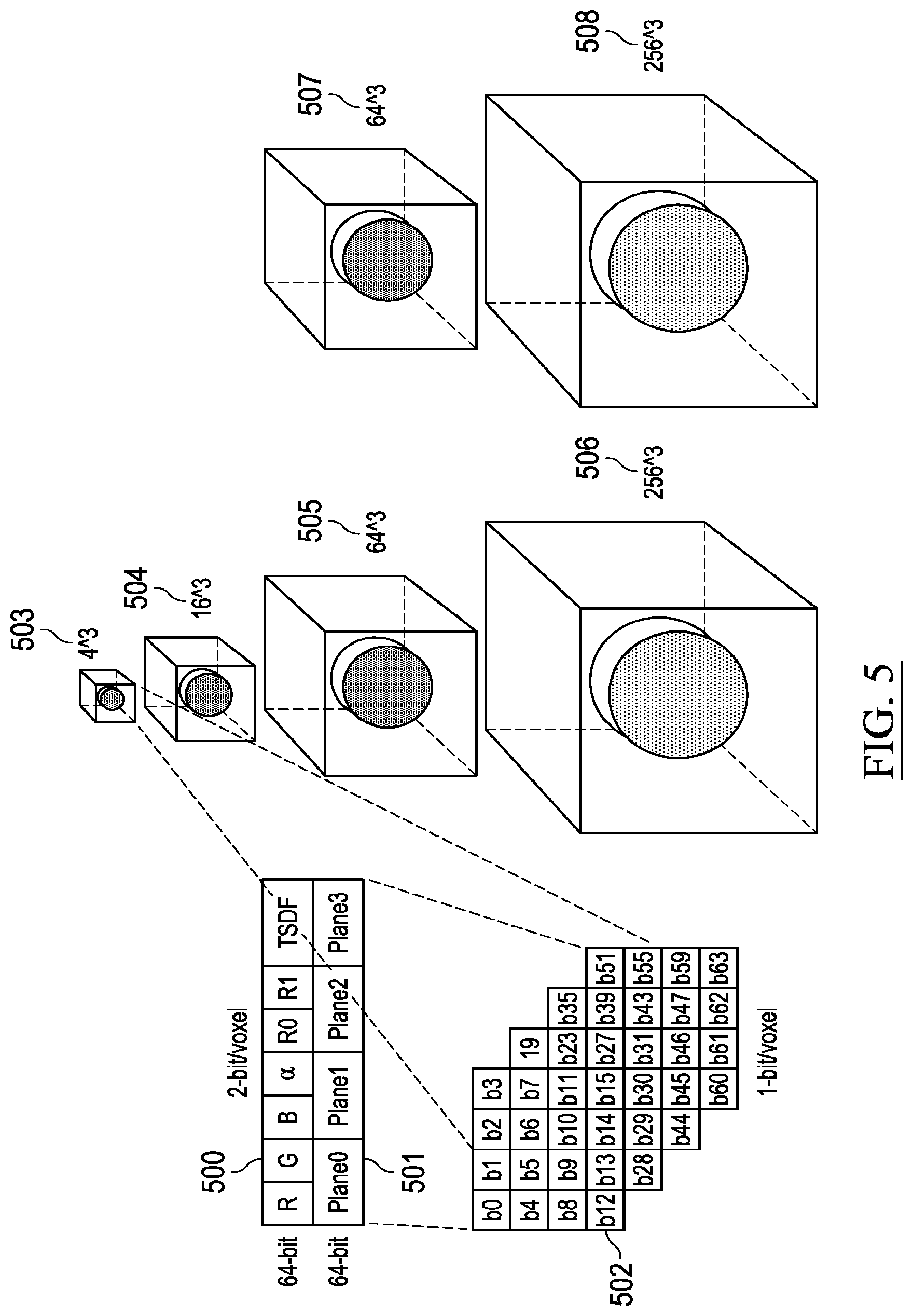 Patent US12320649 Figure 5 – Path planning using sparse volumetric data