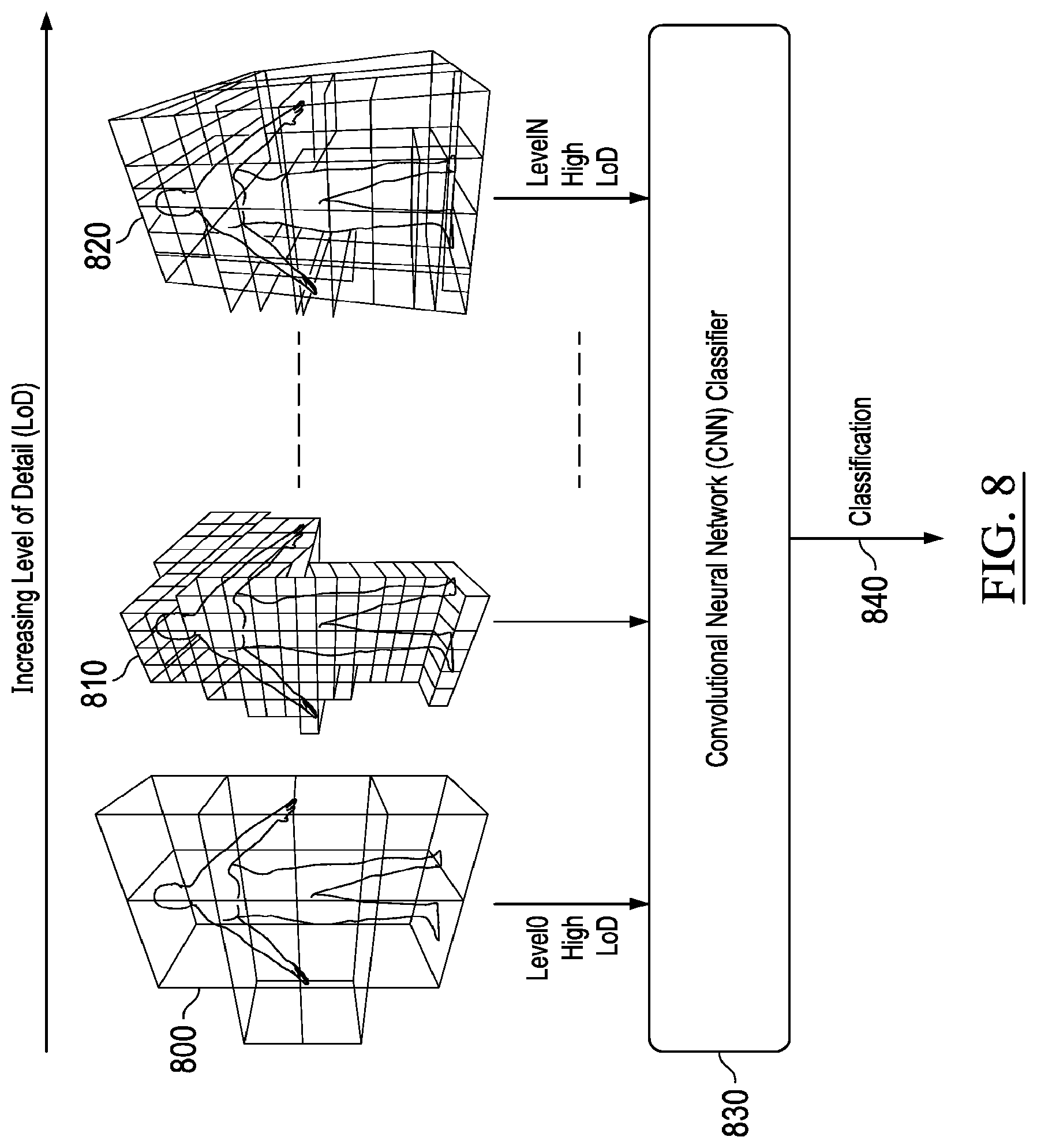 Patent US12320649 Figure 8 – Path planning using sparse volumetric data