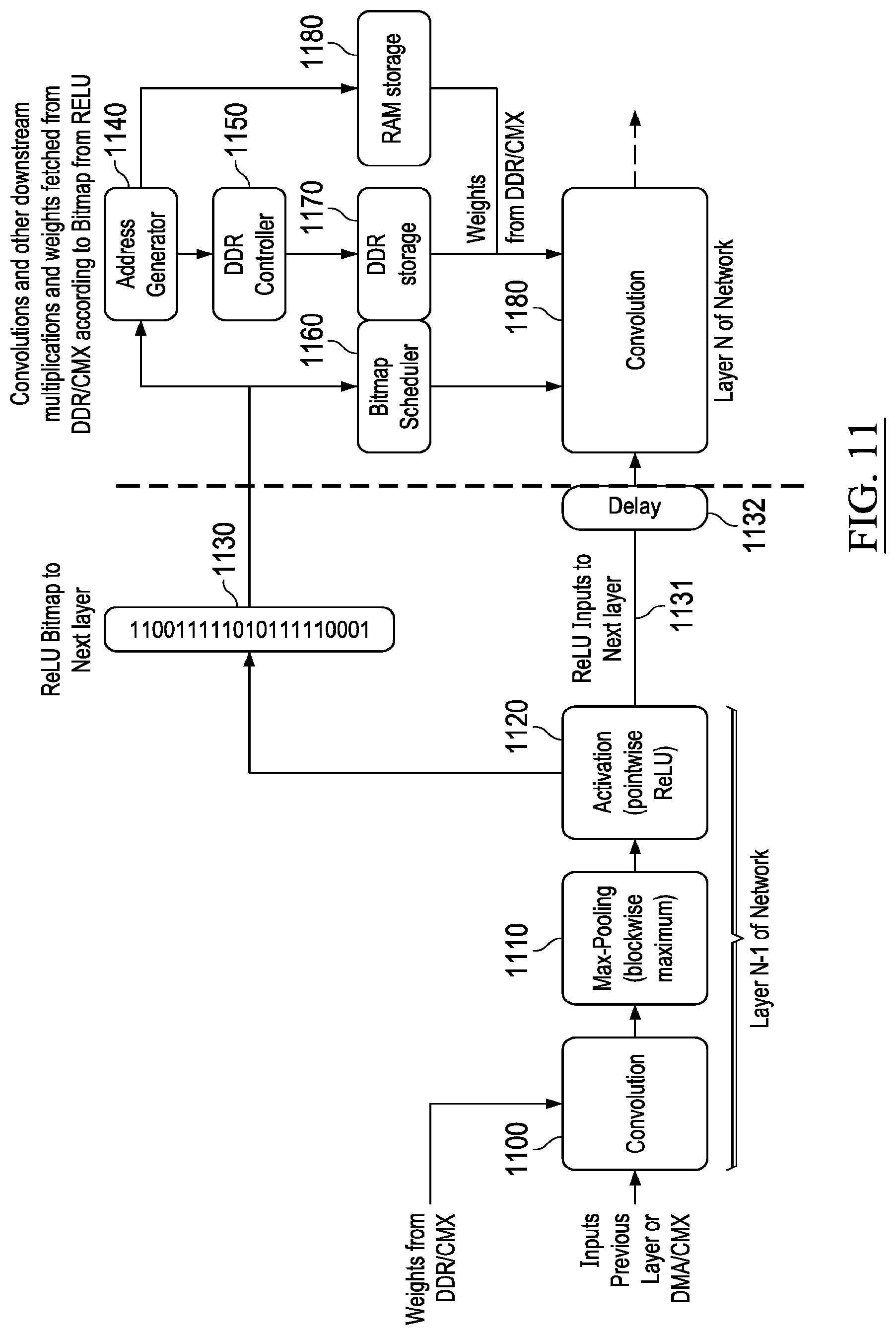 Patent US12320649 Figure 11 – Path planning using sparse volumetric data