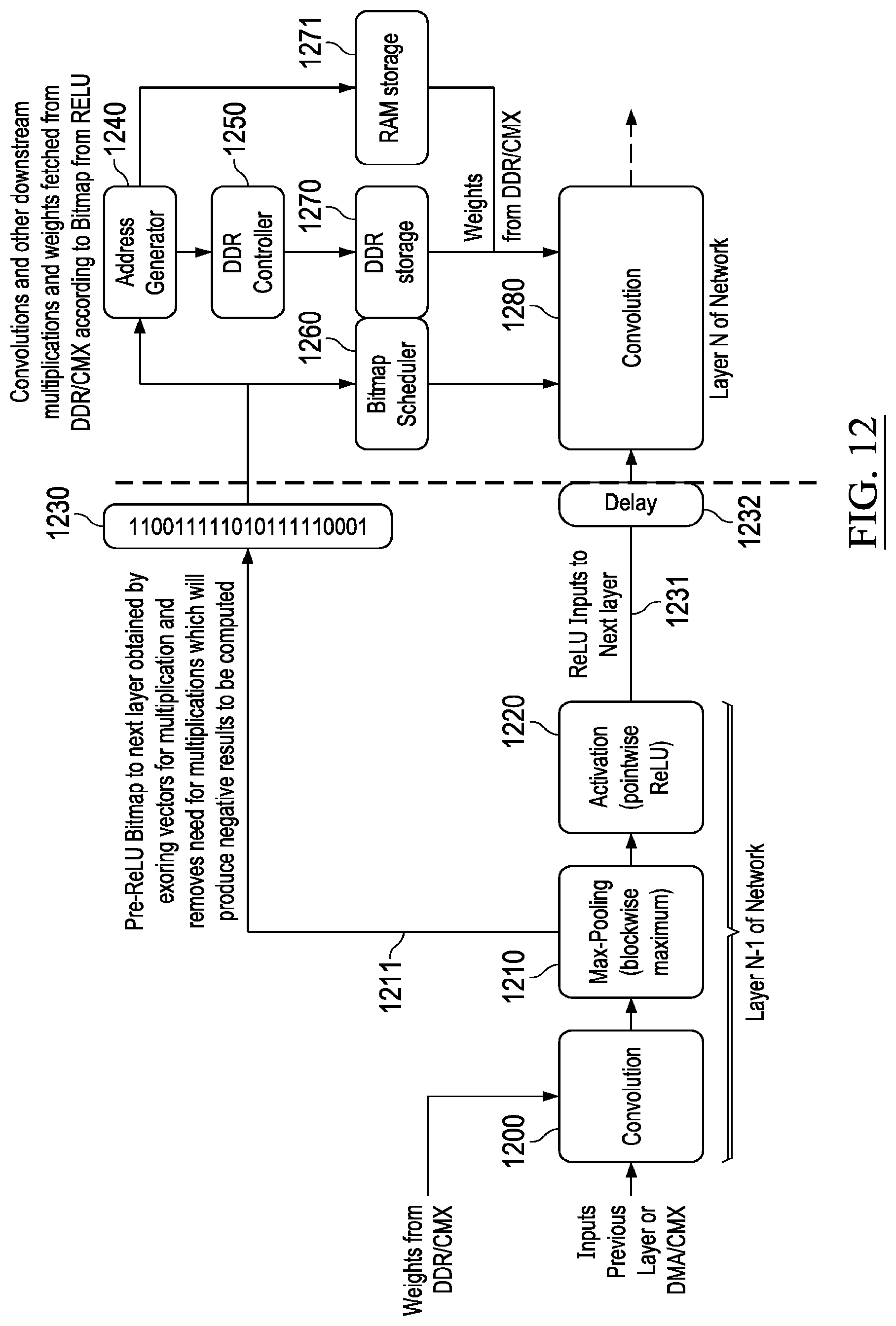 Patent US12320649 Figure 12 – Path planning using sparse volumetric data