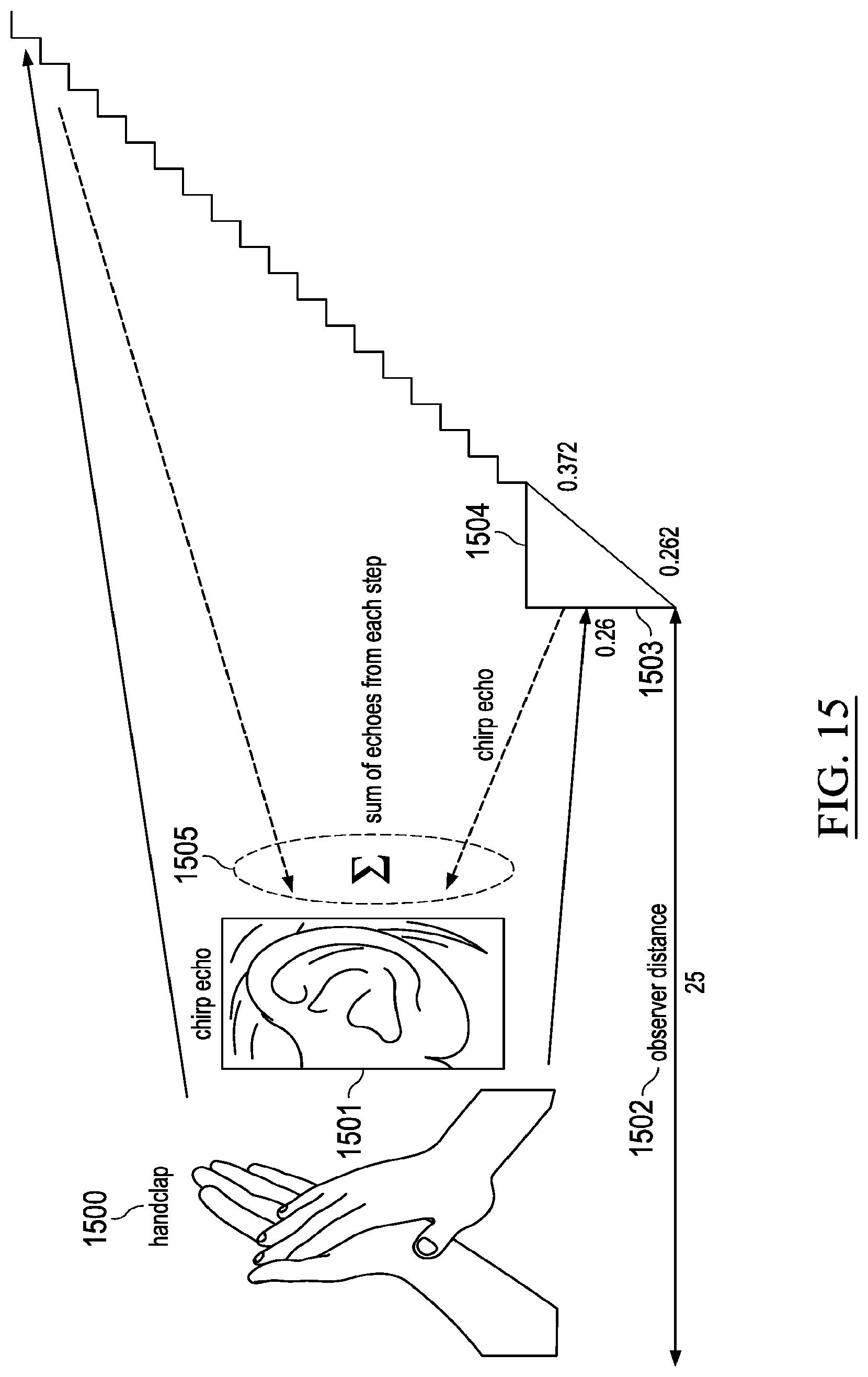 Patent US12320649 Figure 15 – Path planning using sparse volumetric data