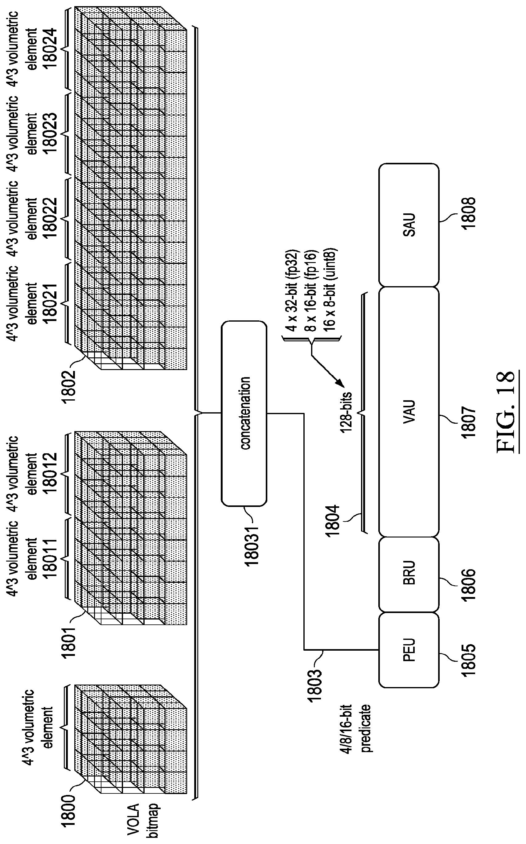 Patent US12320649 Figure 18 – Path planning using sparse volumetric data