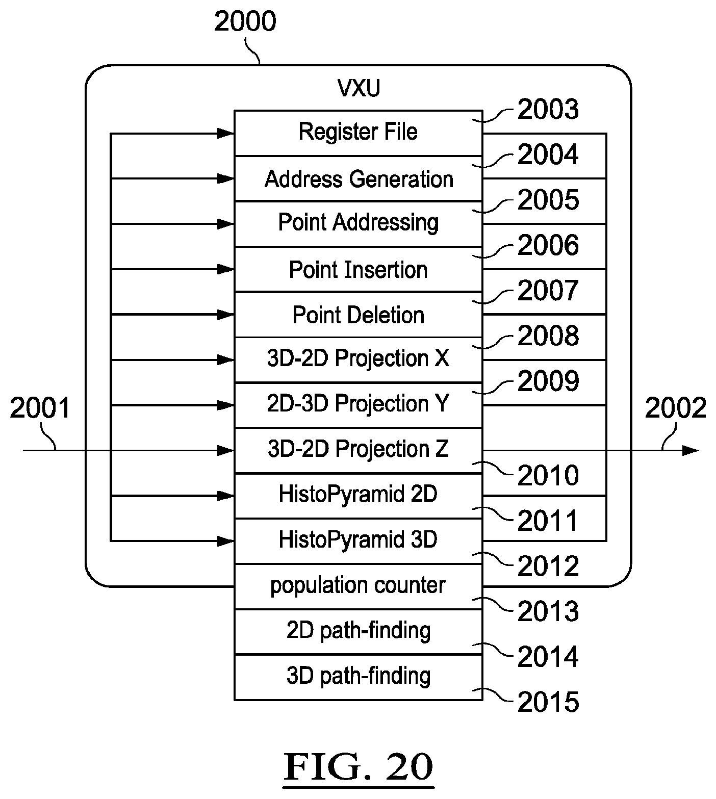 Patent US12320649 Figure 20 – Path planning using sparse volumetric data