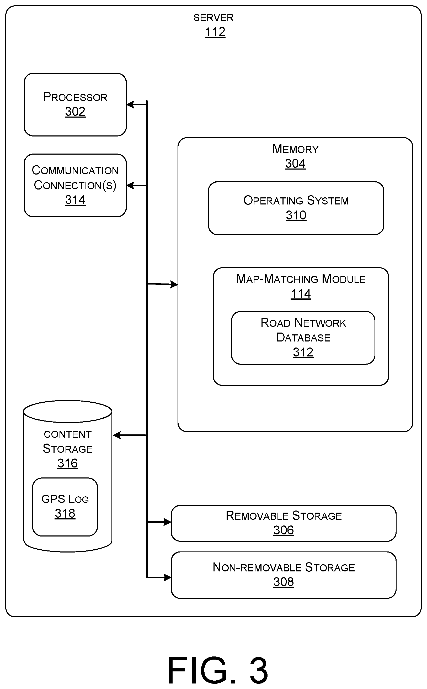 Patent US12320650 Figure 3 – Map-matching for low-sampling-rate GPS trajectories