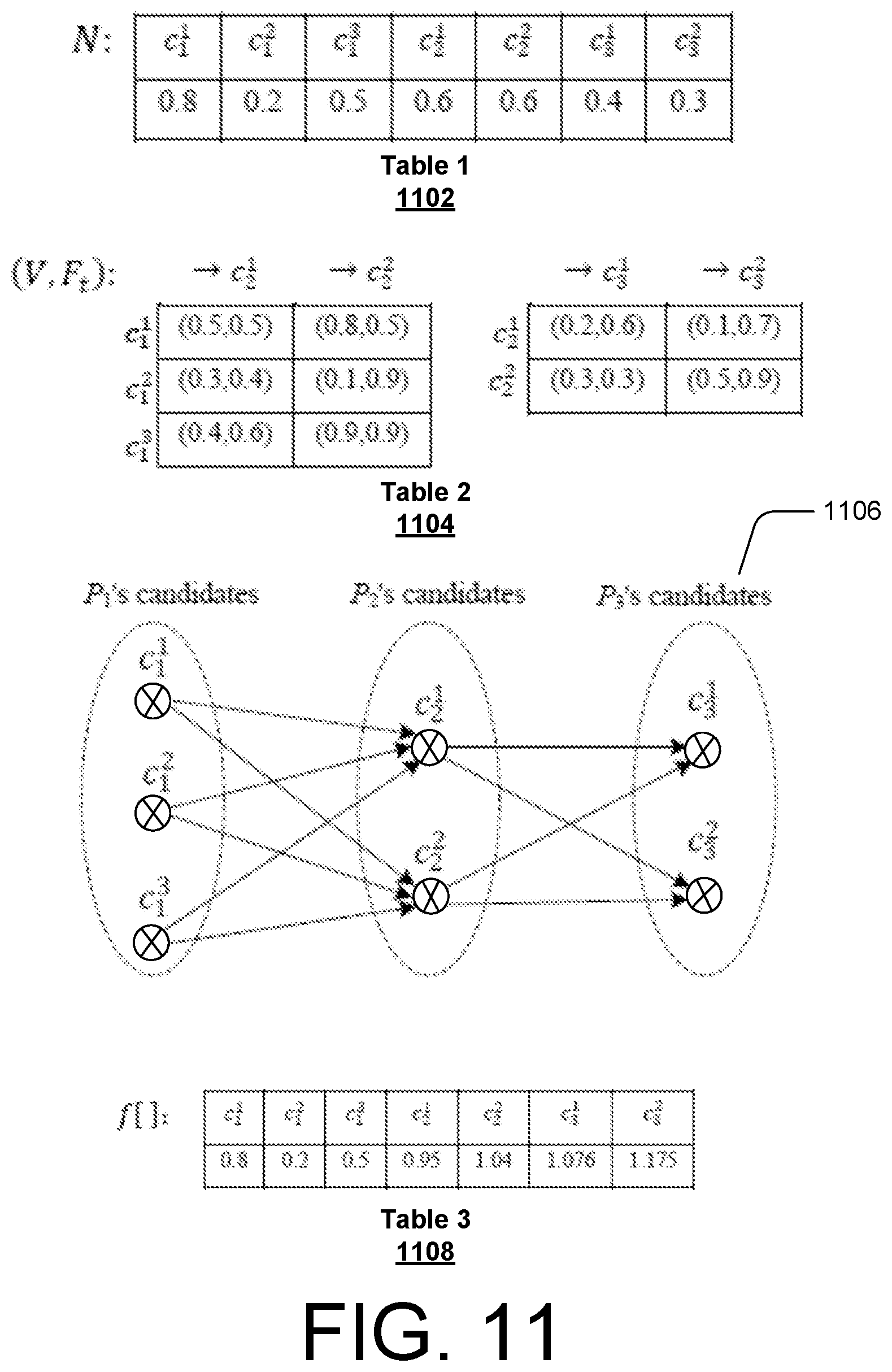 Patent US12320650 Figure 11 – Map-matching for low-sampling-rate GPS trajectories