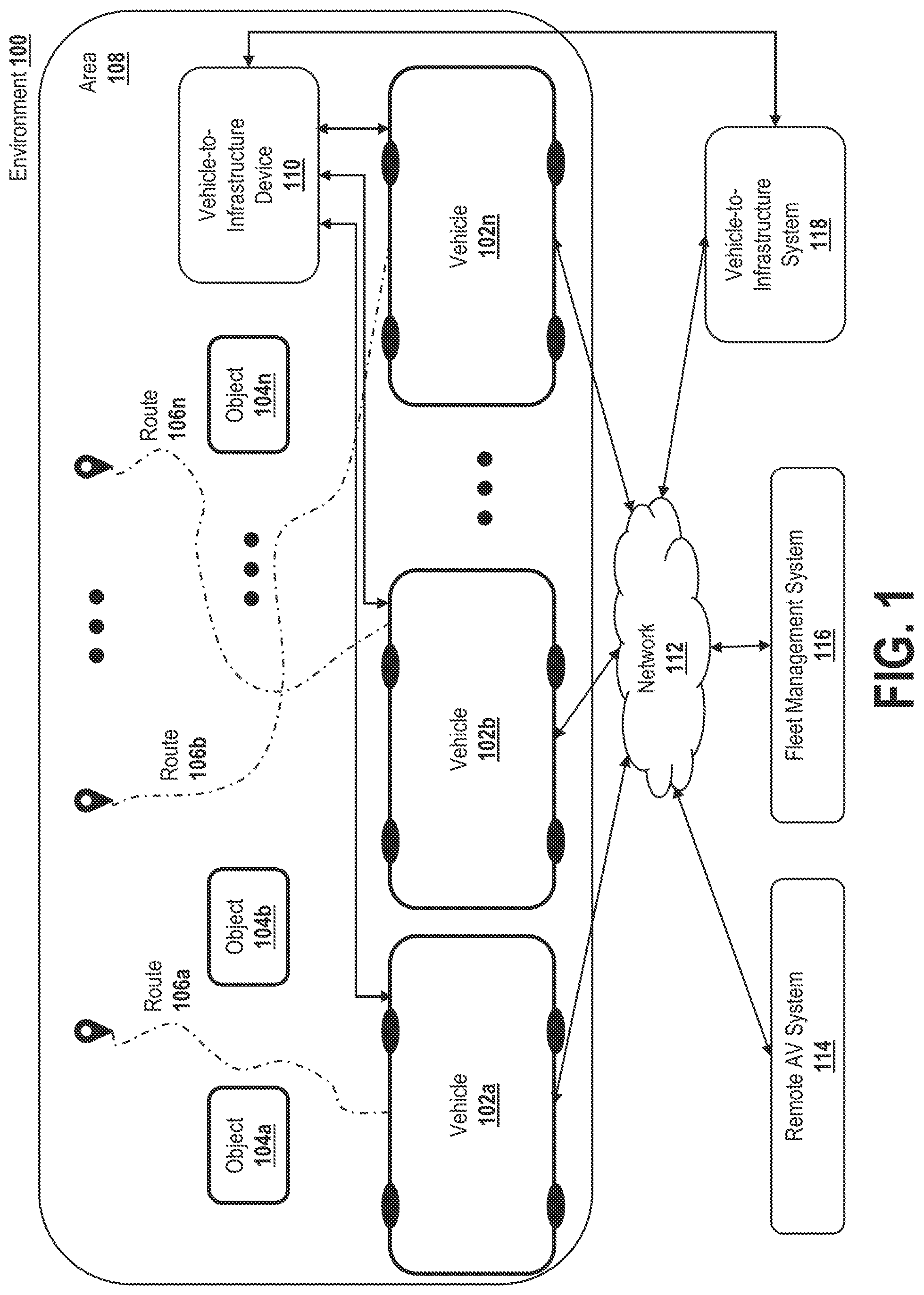 Patent US12320651 — Localization functional safety — Figure 1