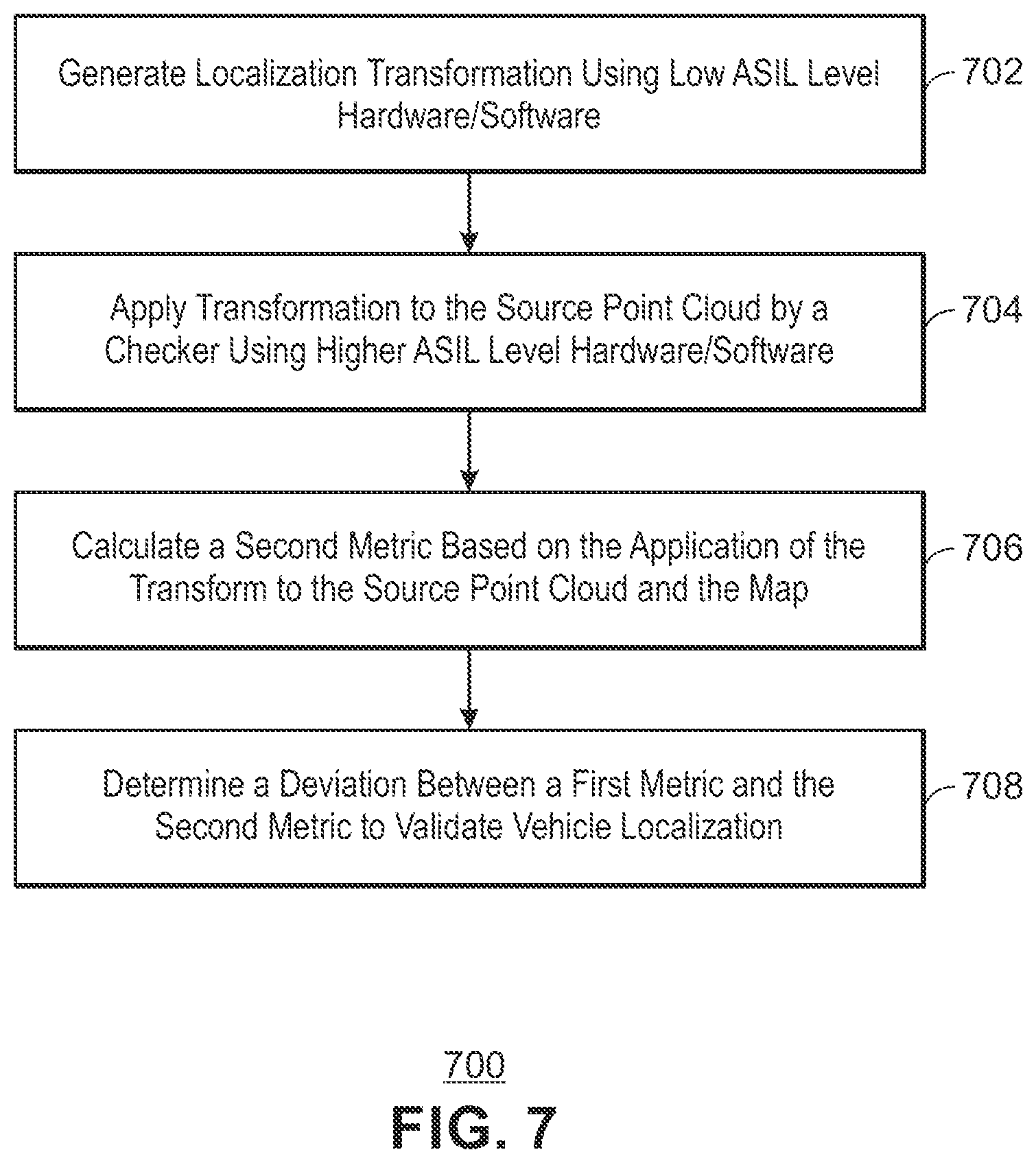 Patent US12320651 Figure 8 – Localization functional safety